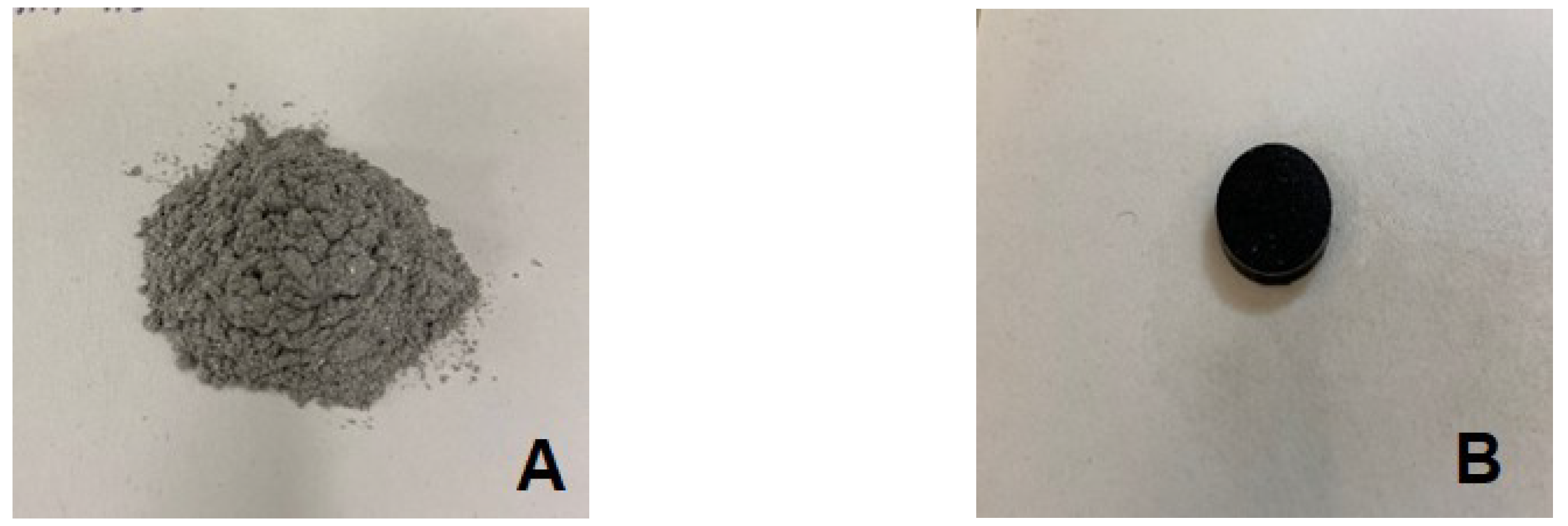 Materials 17 05725 g001