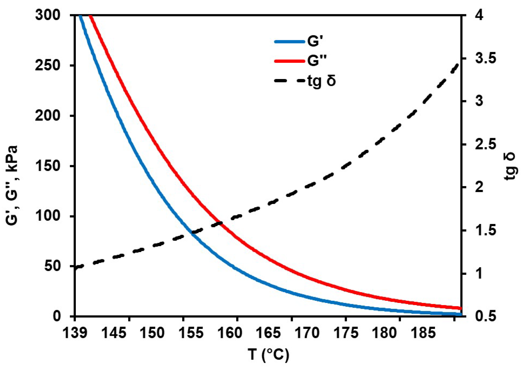 Materials 17 05725 g003