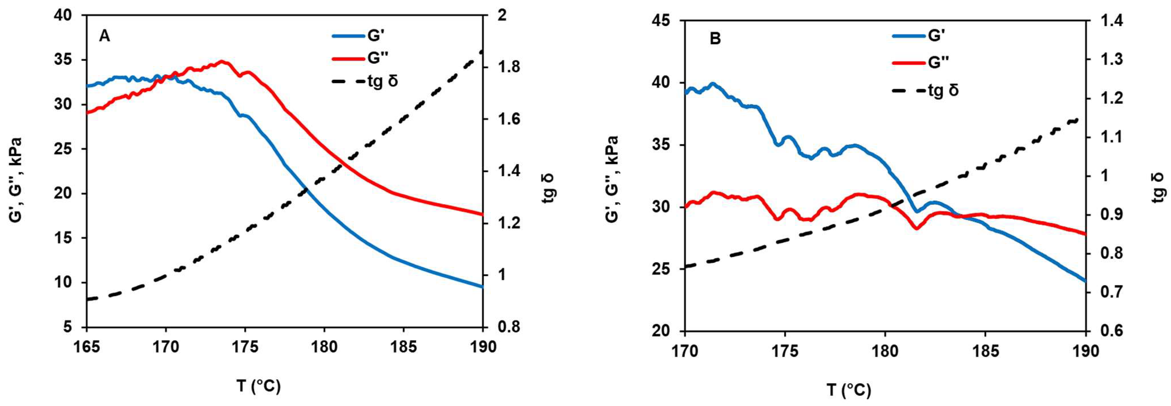 Materials 17 05725 g004