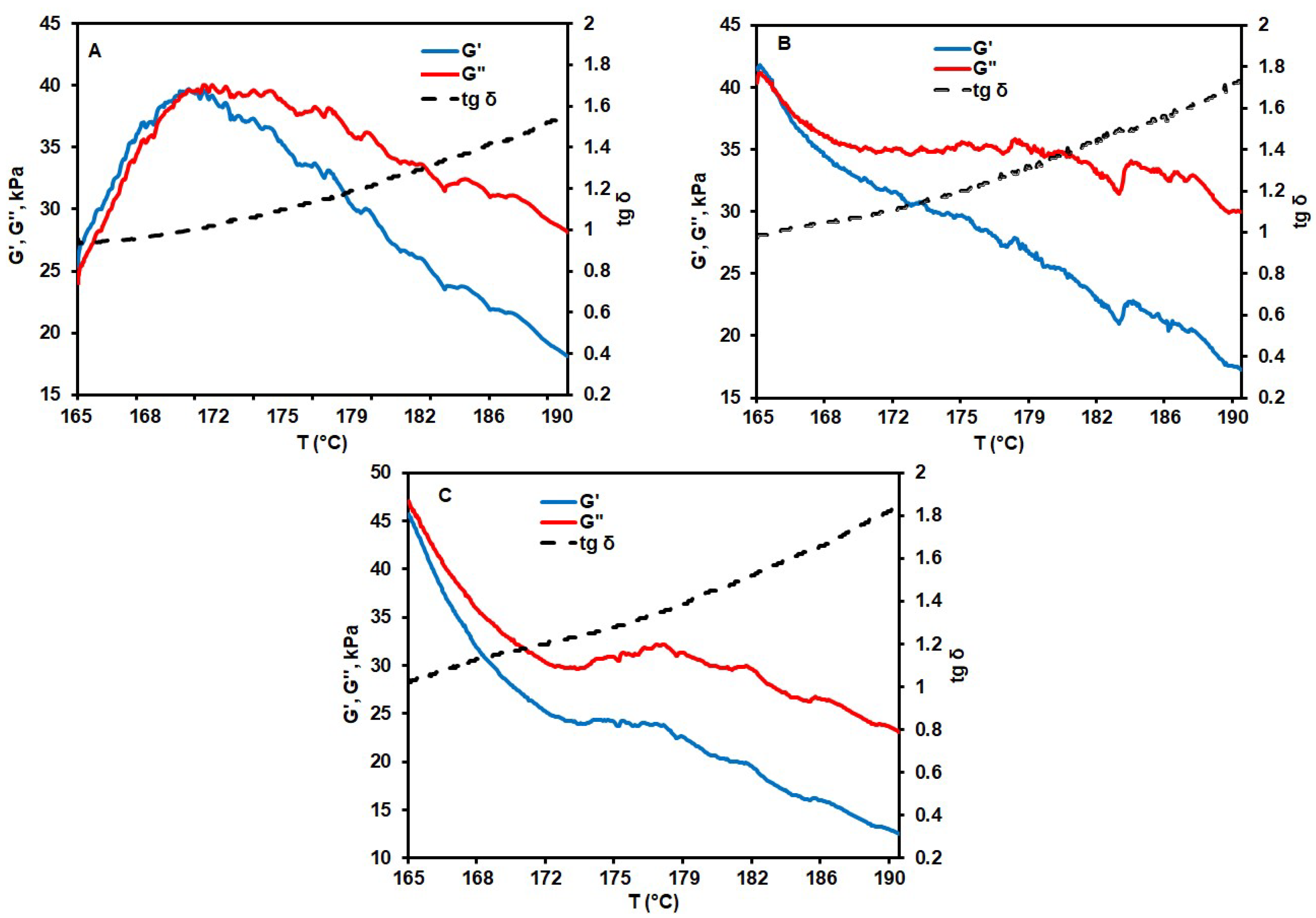 Materials 17 05725 g005