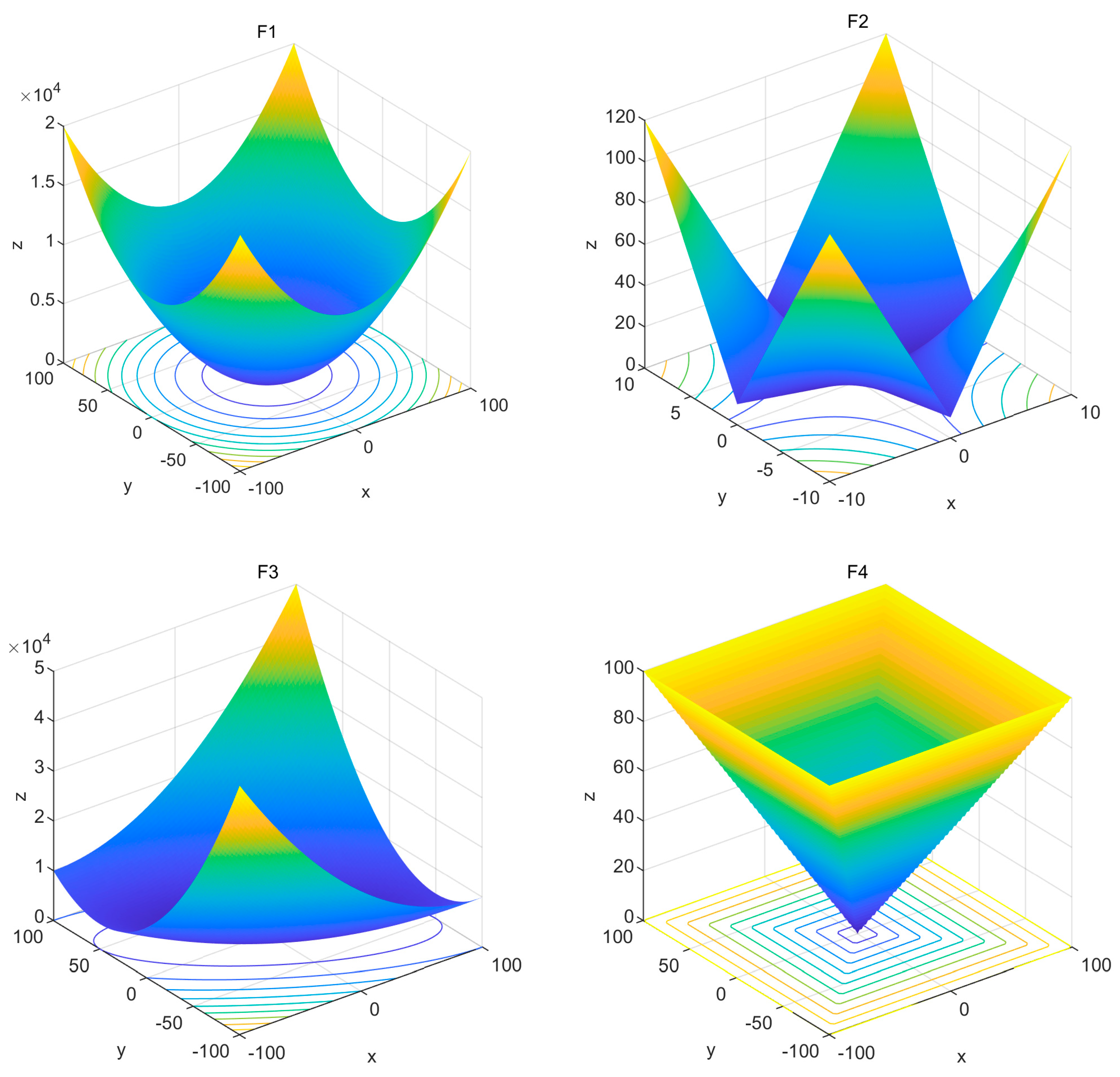 Materials 17 05727 g001a