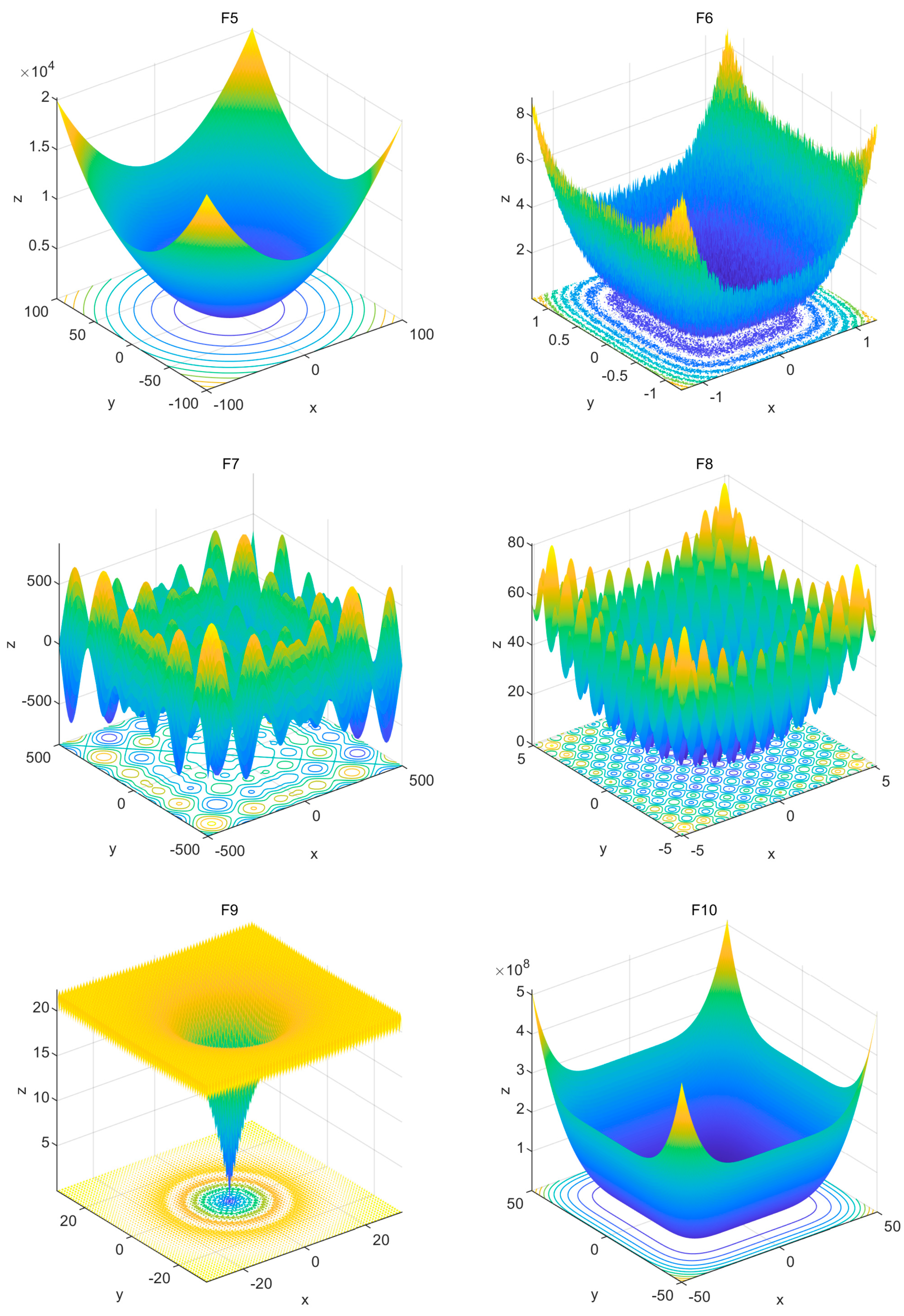 Materials 17 05727 g001b