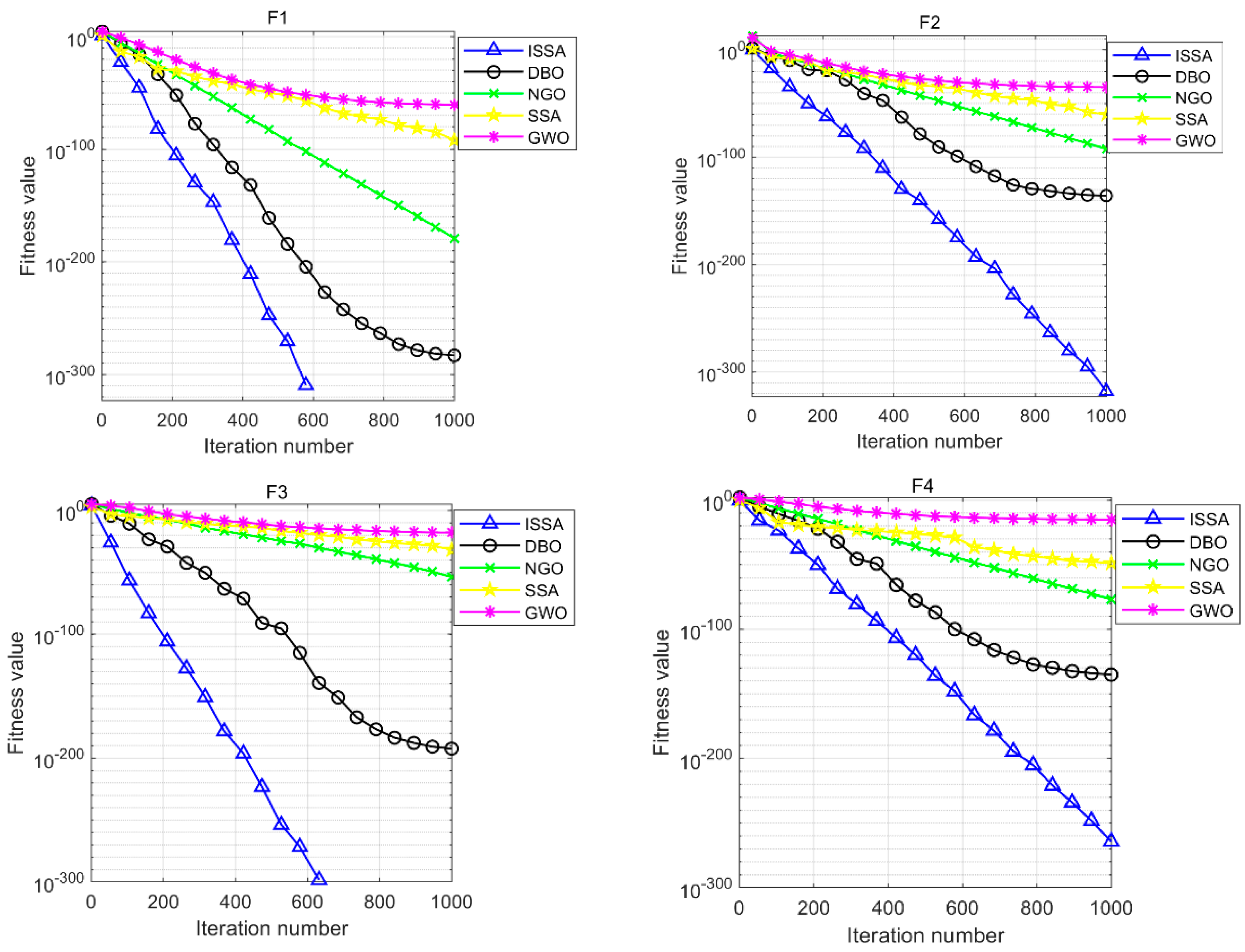 Materials 17 05727 g002a