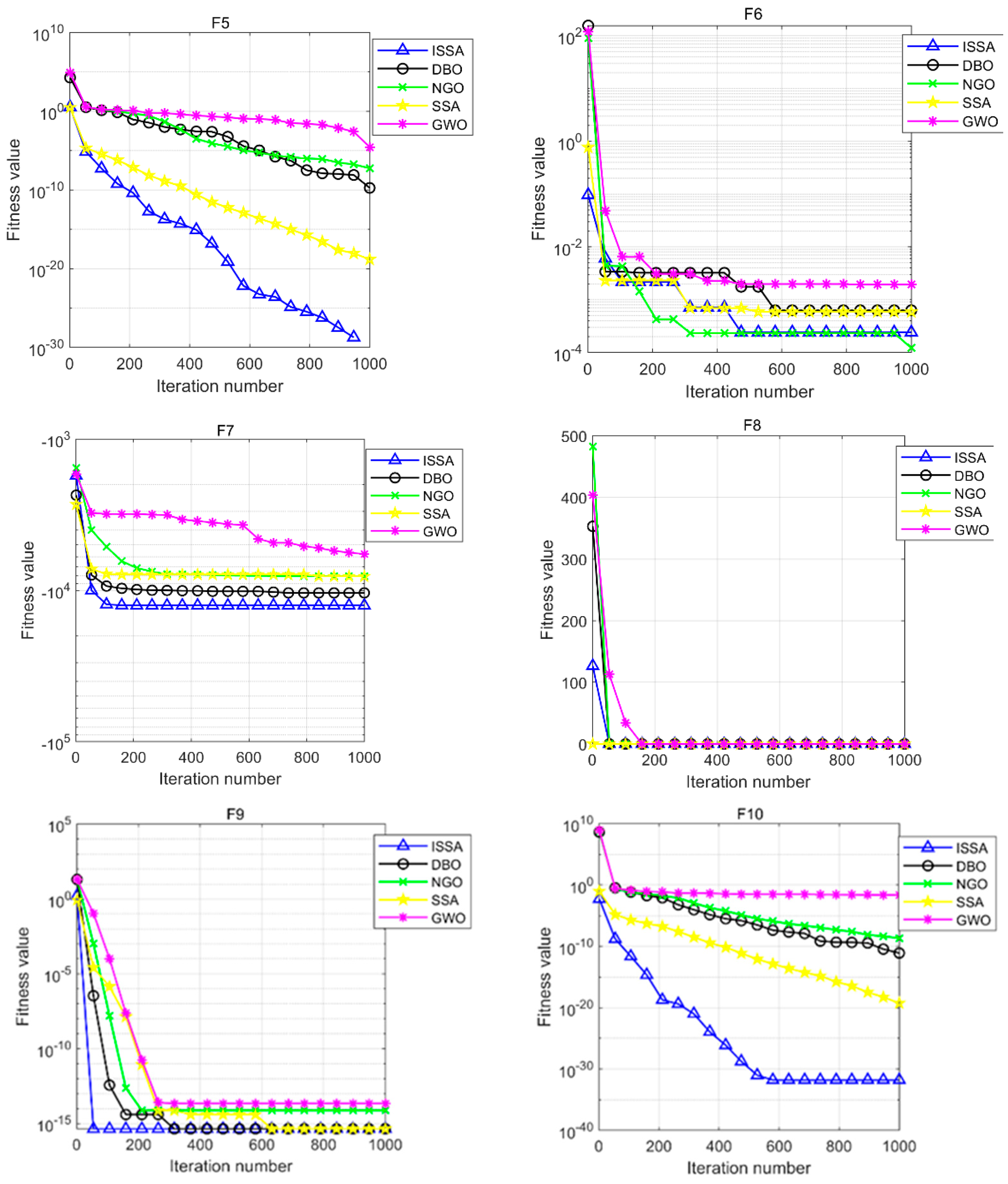 Materials 17 05727 g002b
