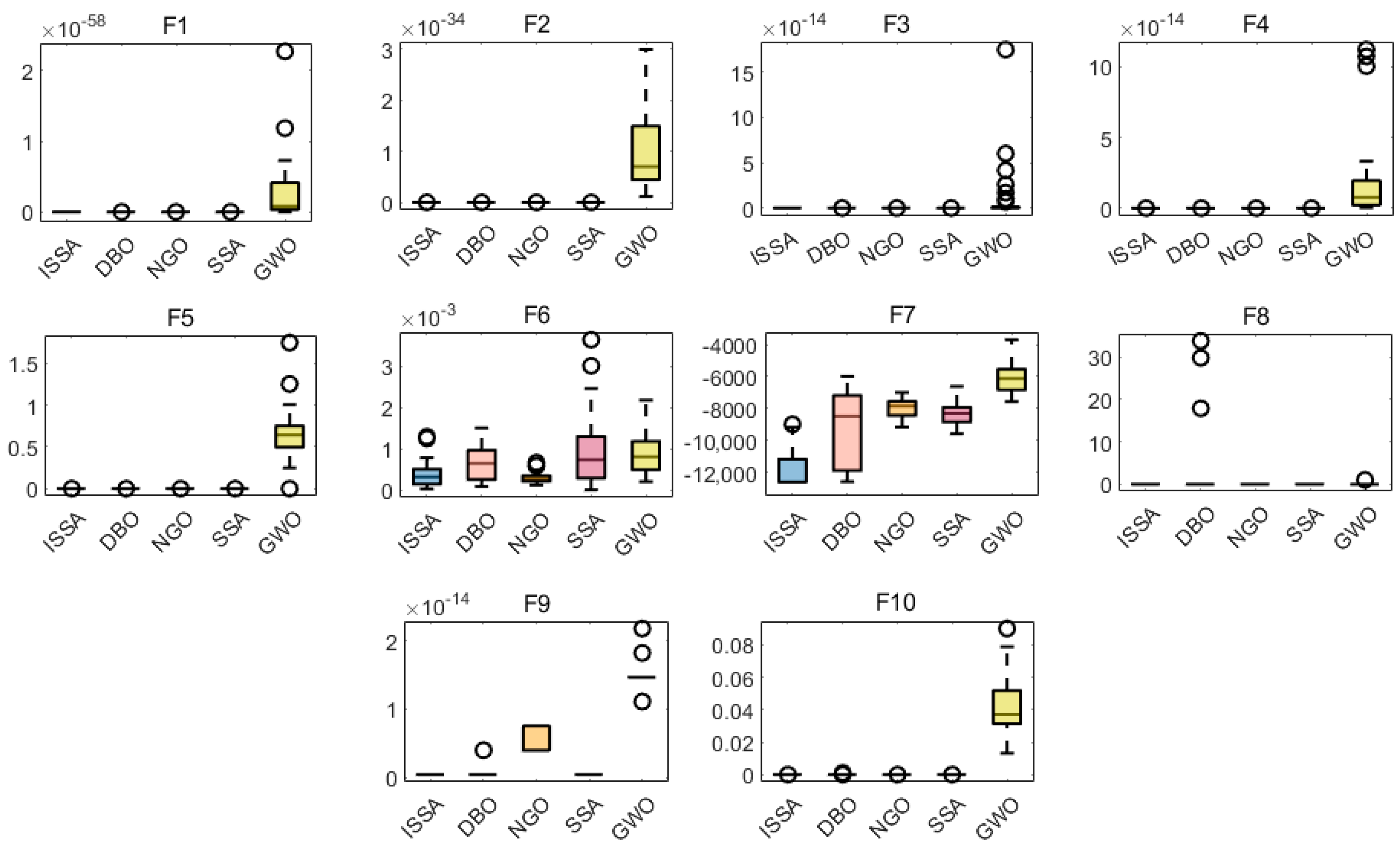 Materials 17 05727 g003