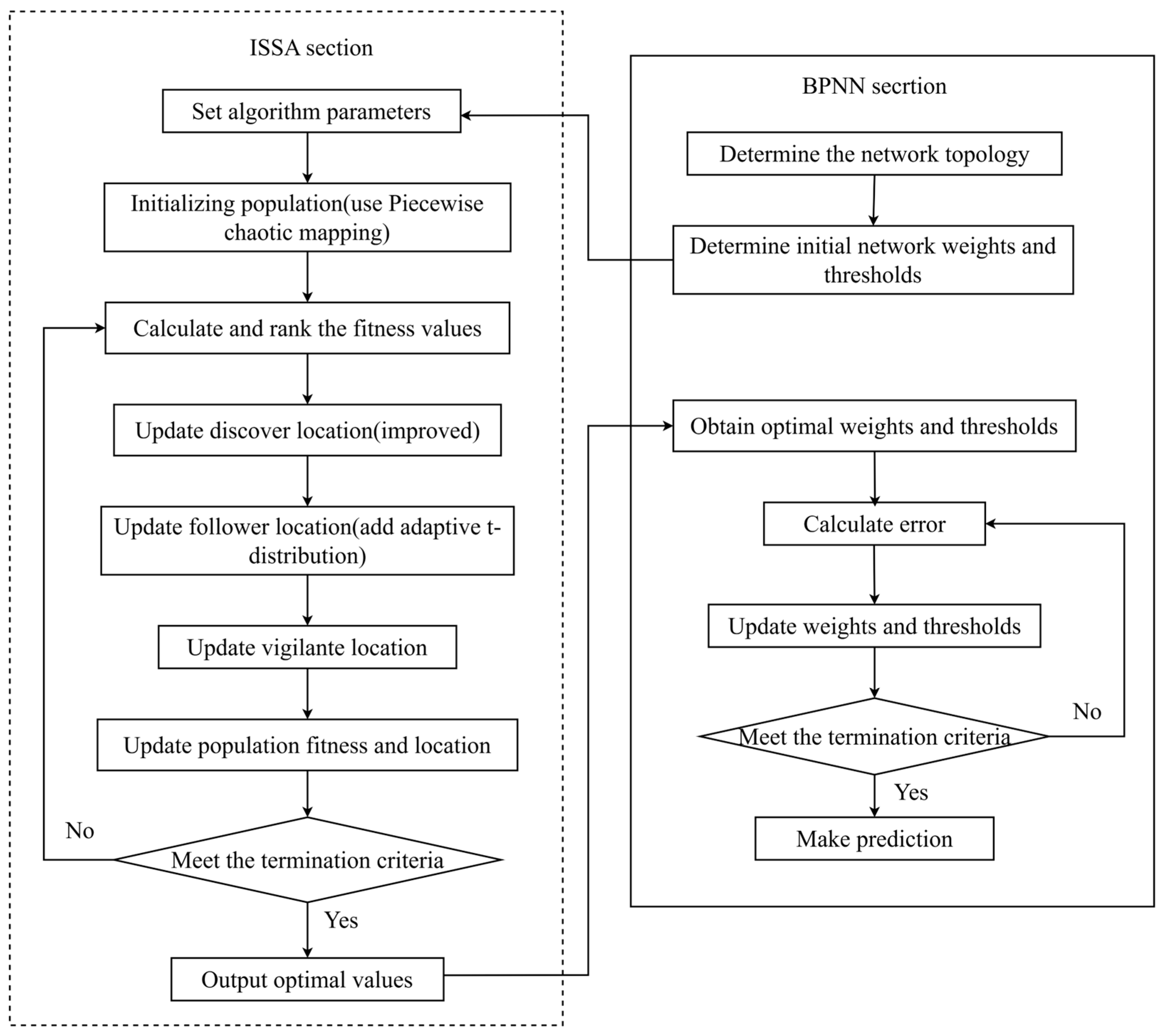 Materials 17 05727 g005