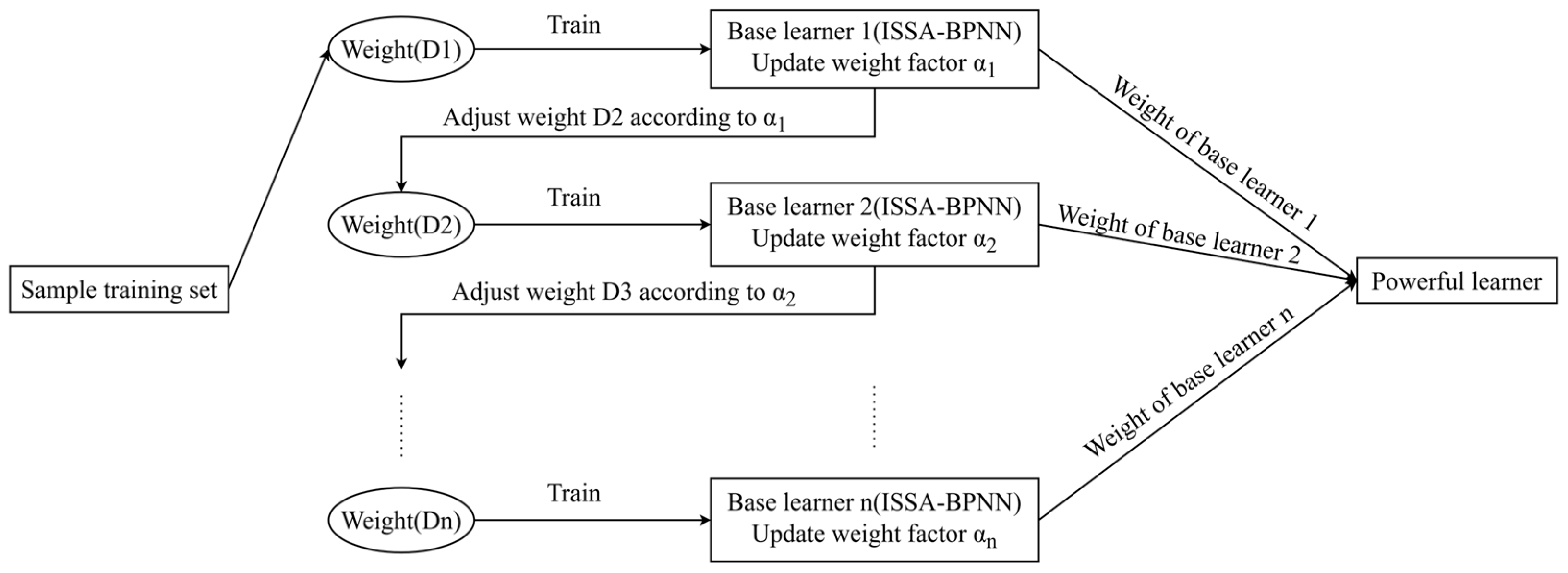 Materials 17 05727 g006