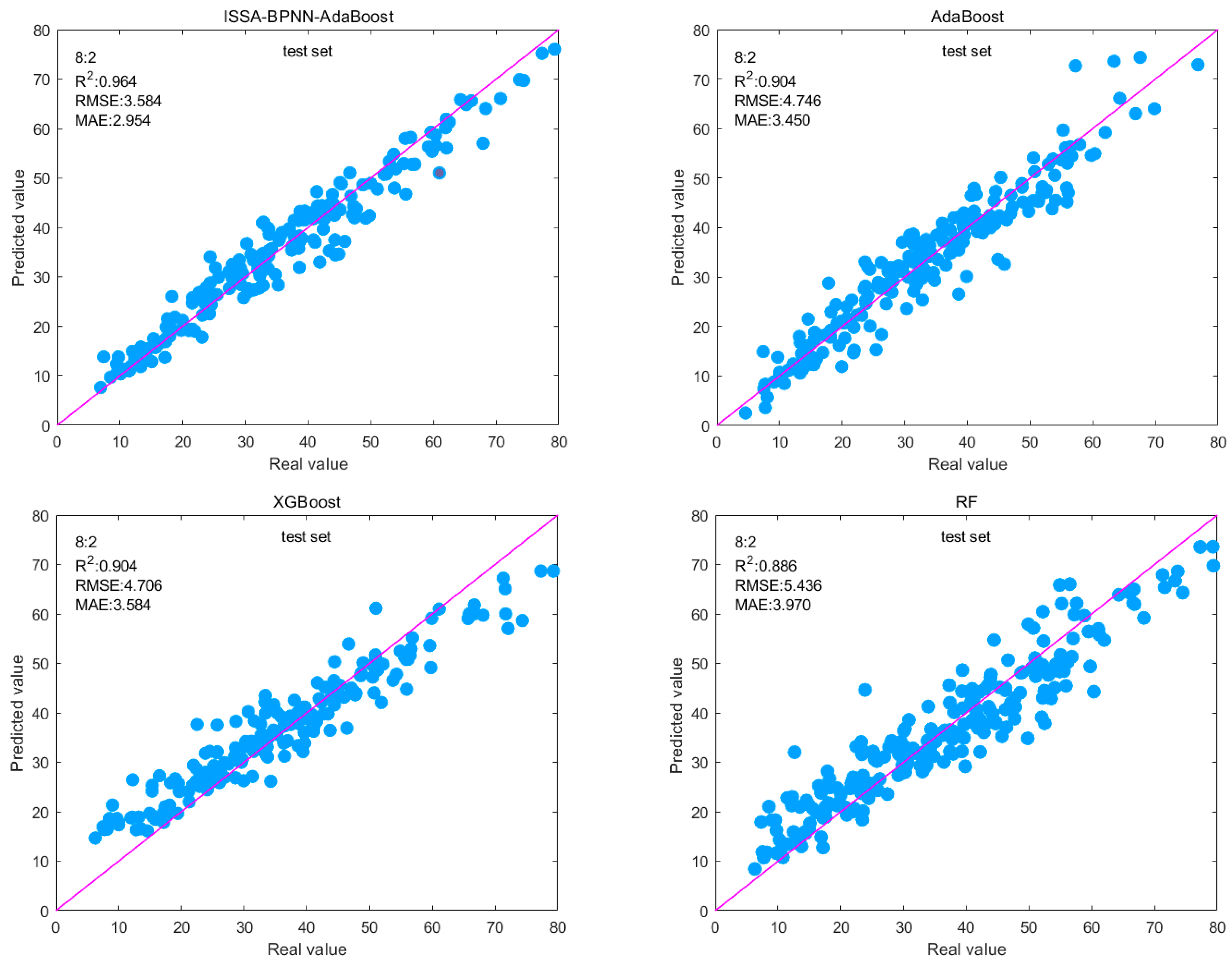 Materials 17 05727 g008