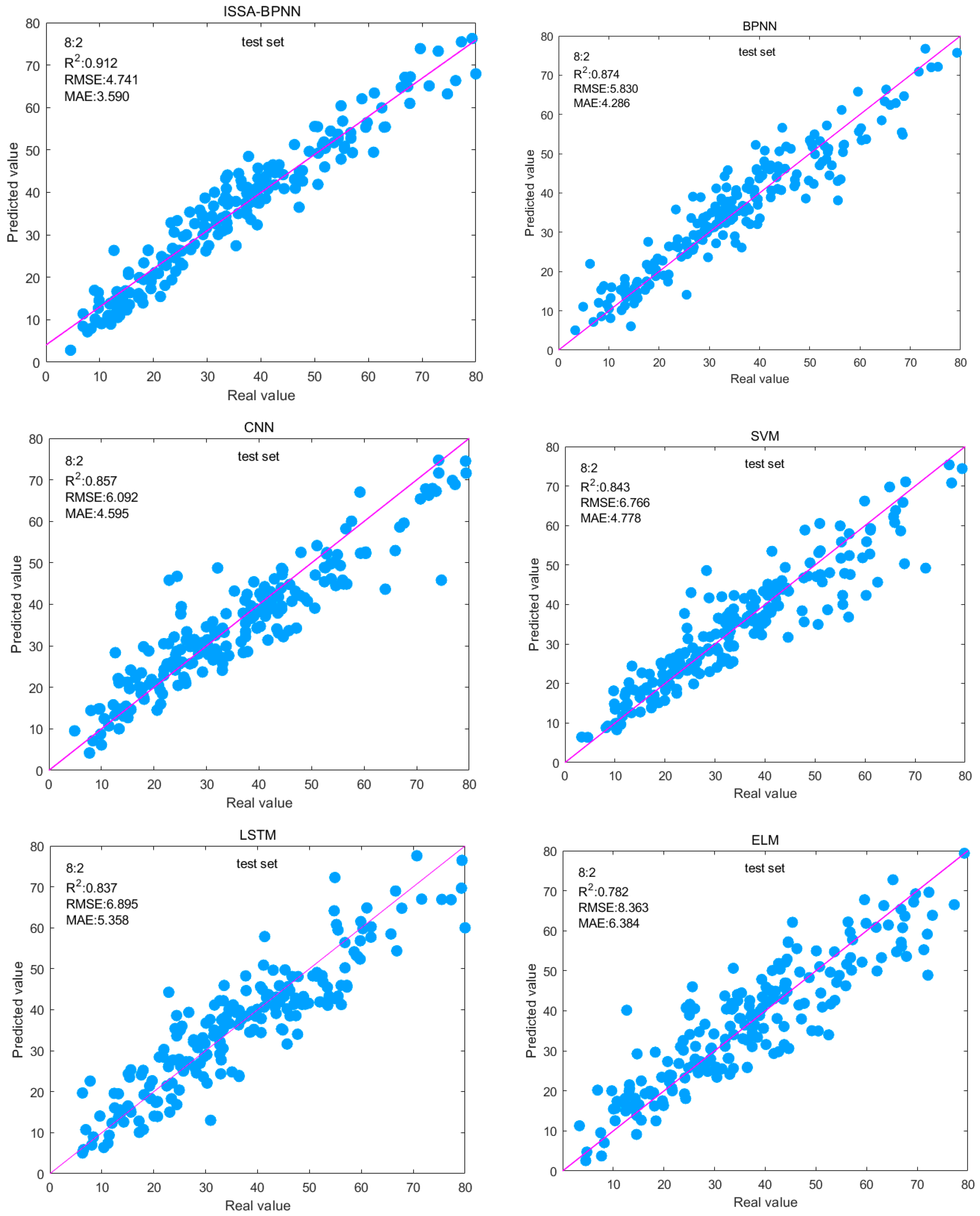 Materials 17 05727 g009