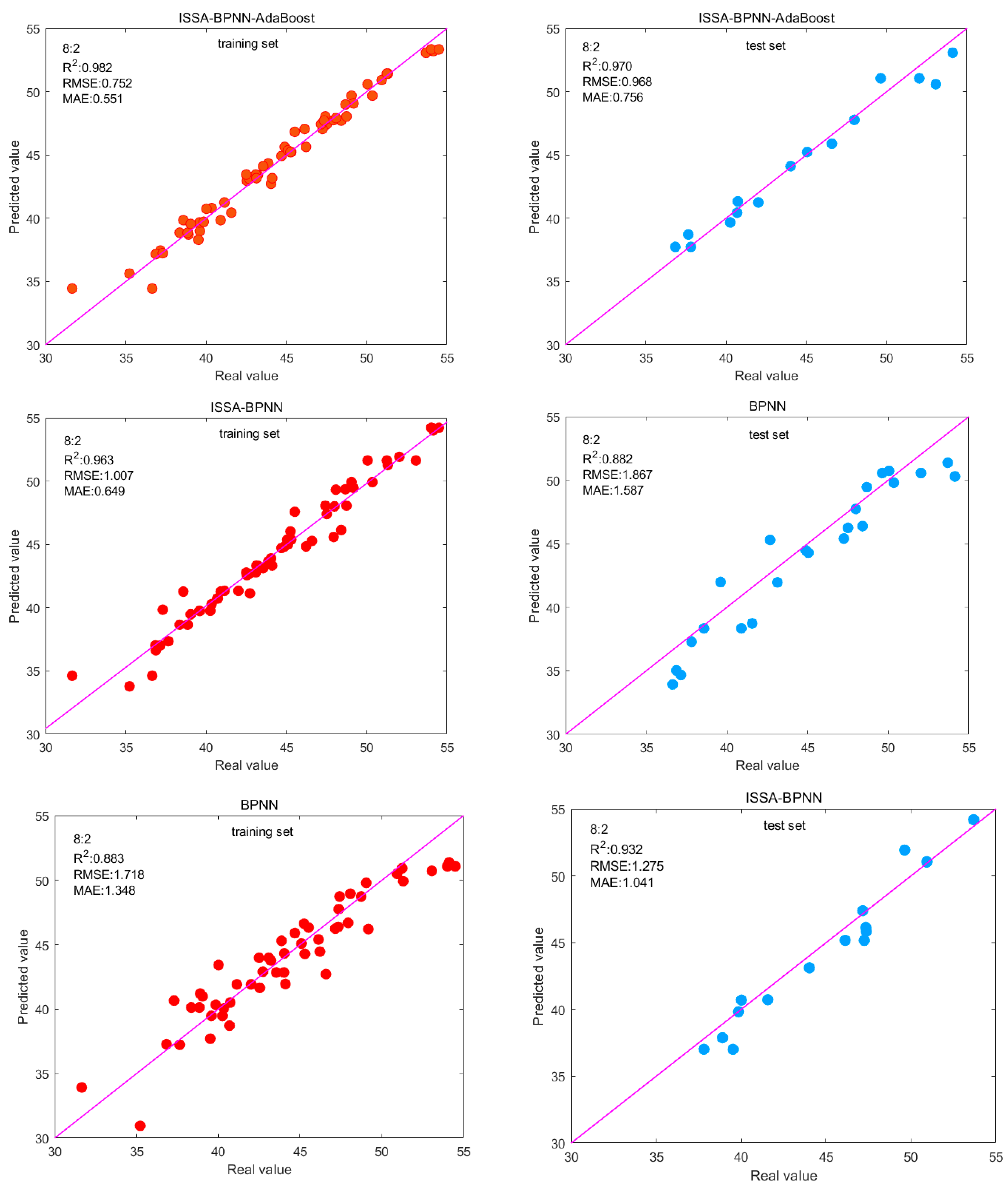 Materials 17 05727 g010