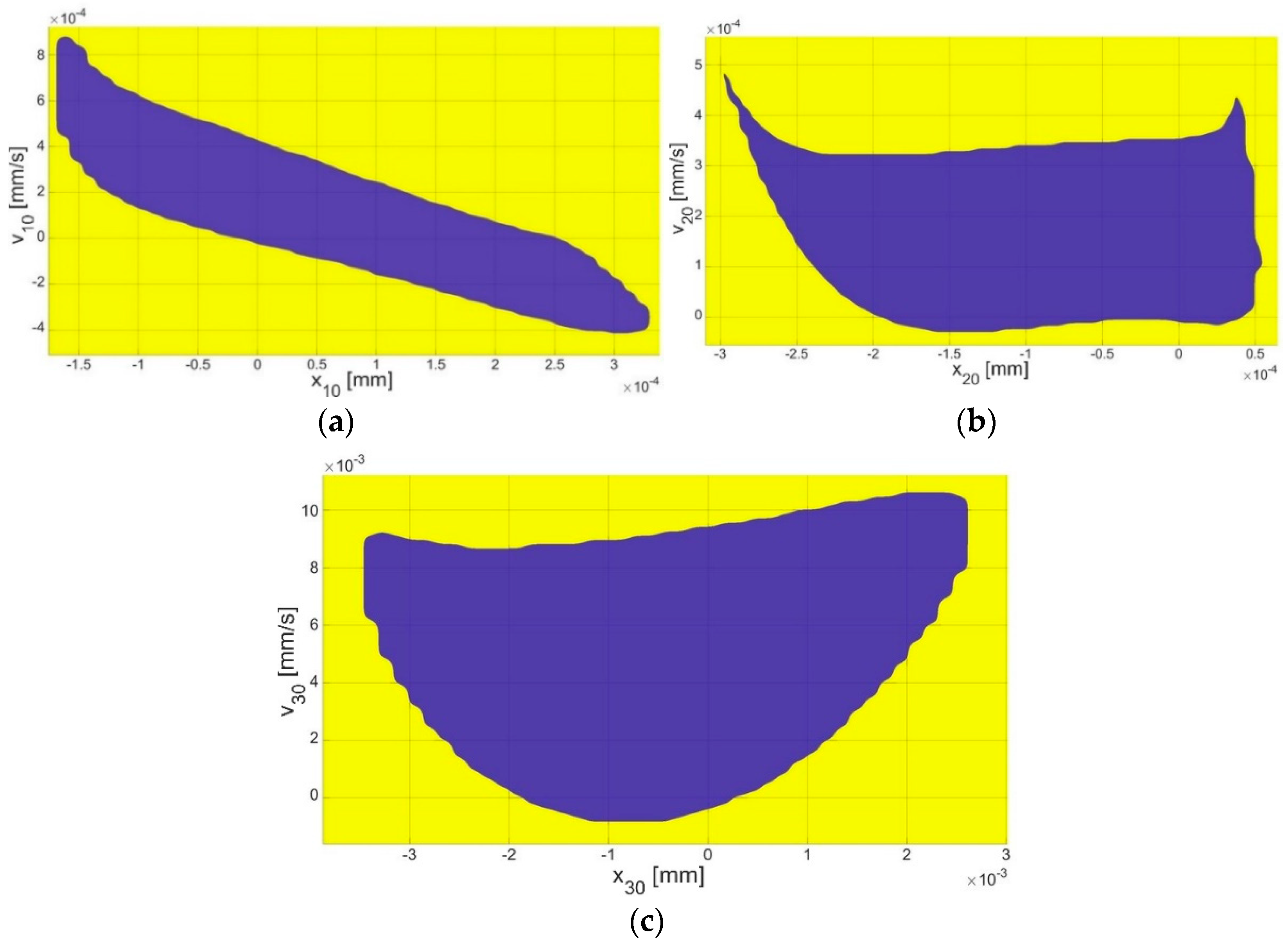 Materials 17 05730 g004