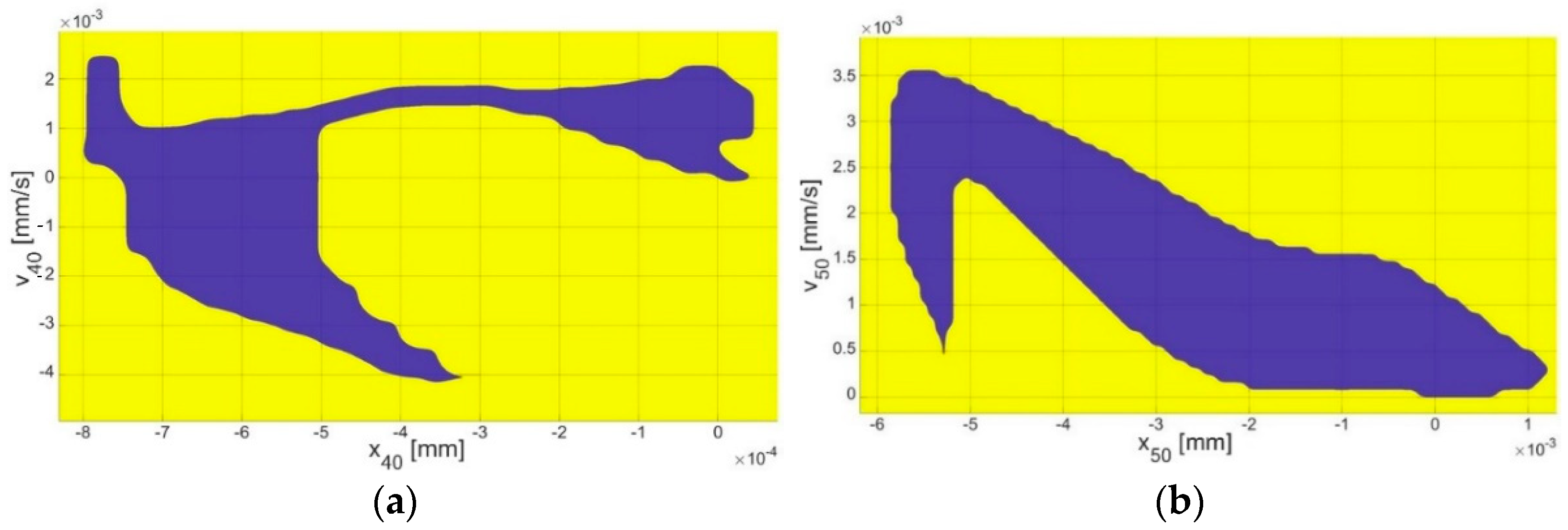 Materials 17 05730 g005