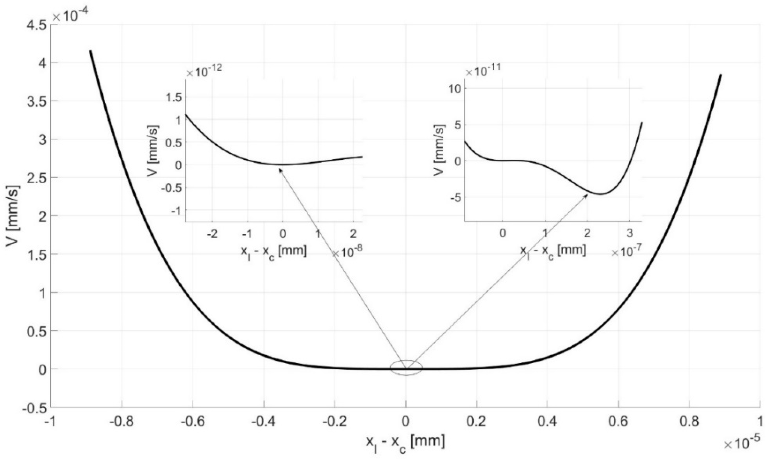 Materials 17 05730 g006