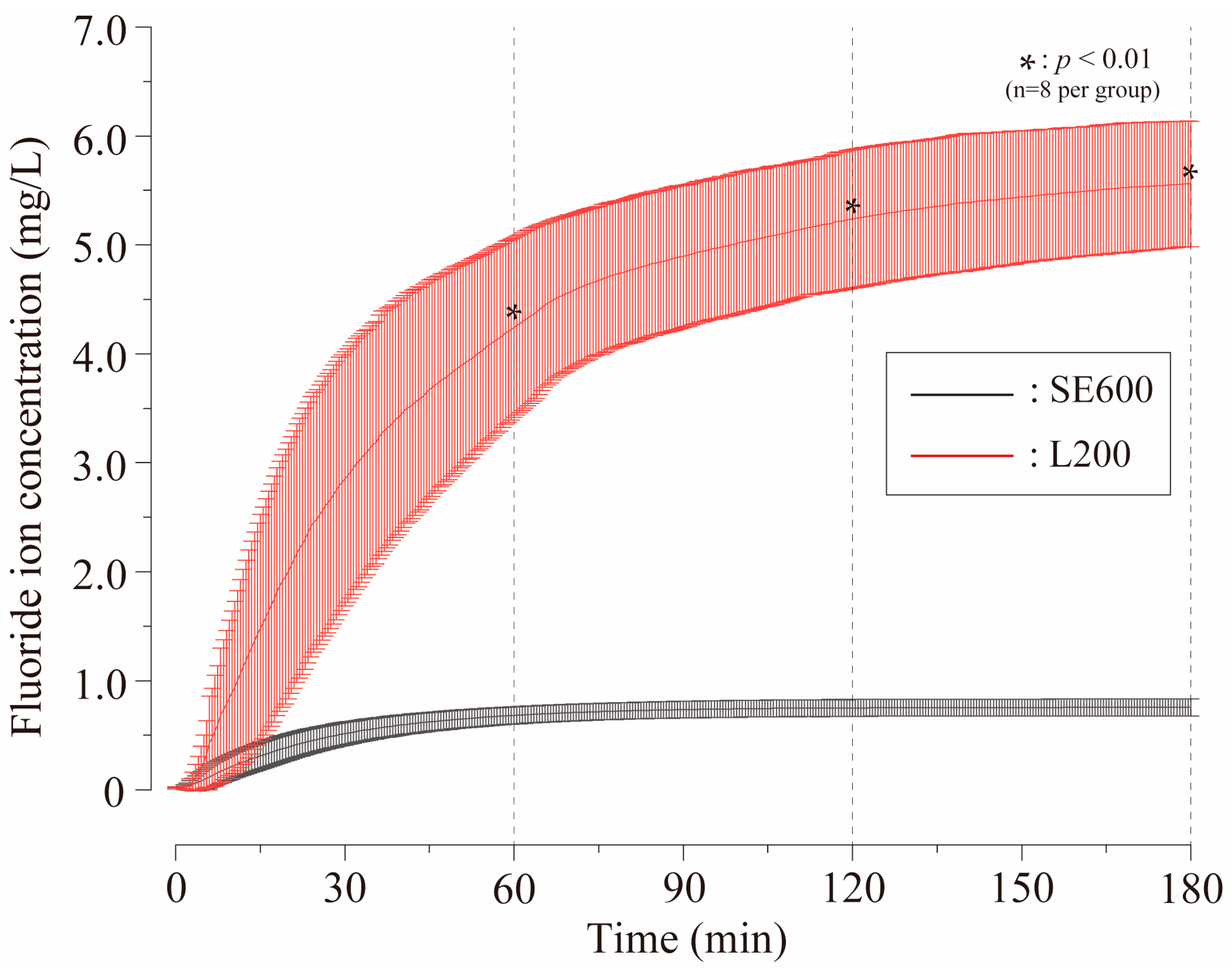Materials 17 05731 g002