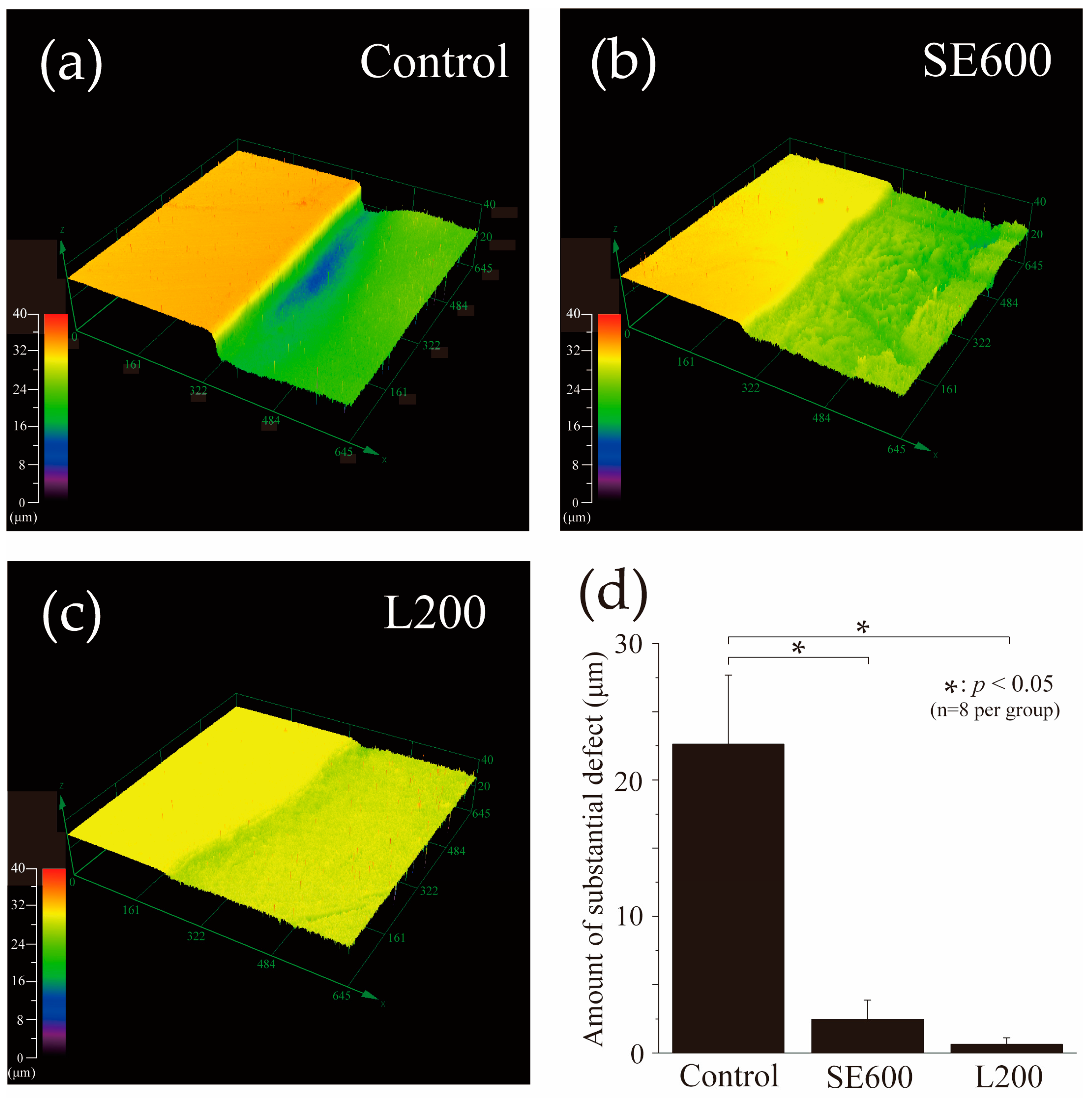 Materials 17 05731 g003