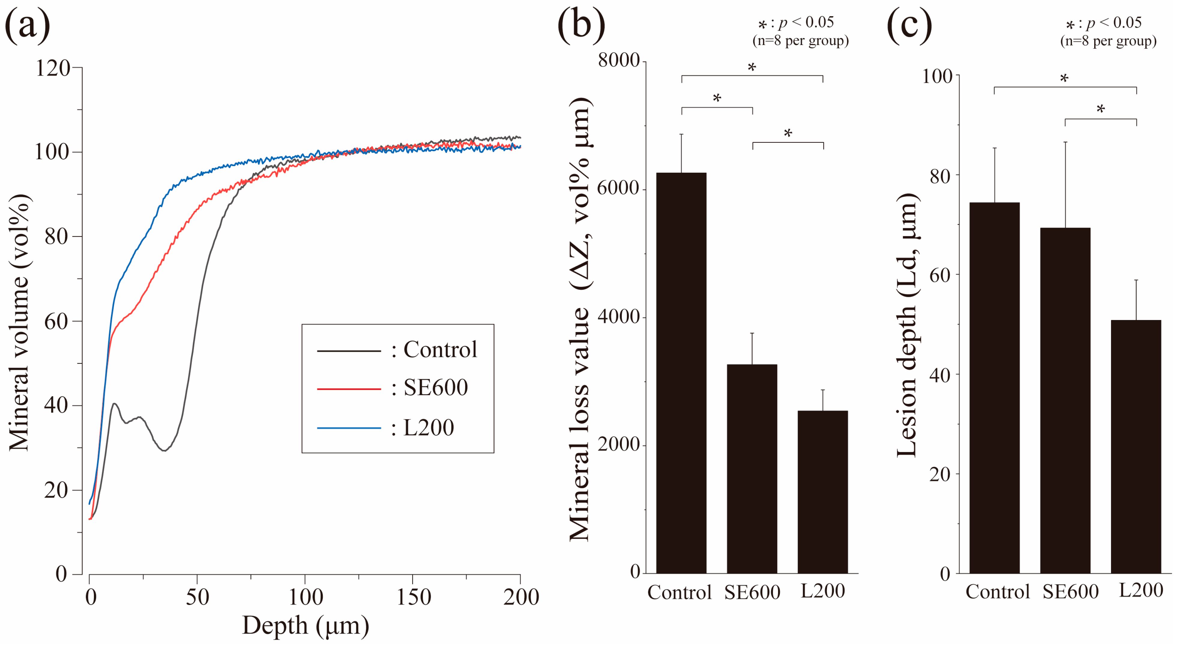 Materials 17 05731 g006