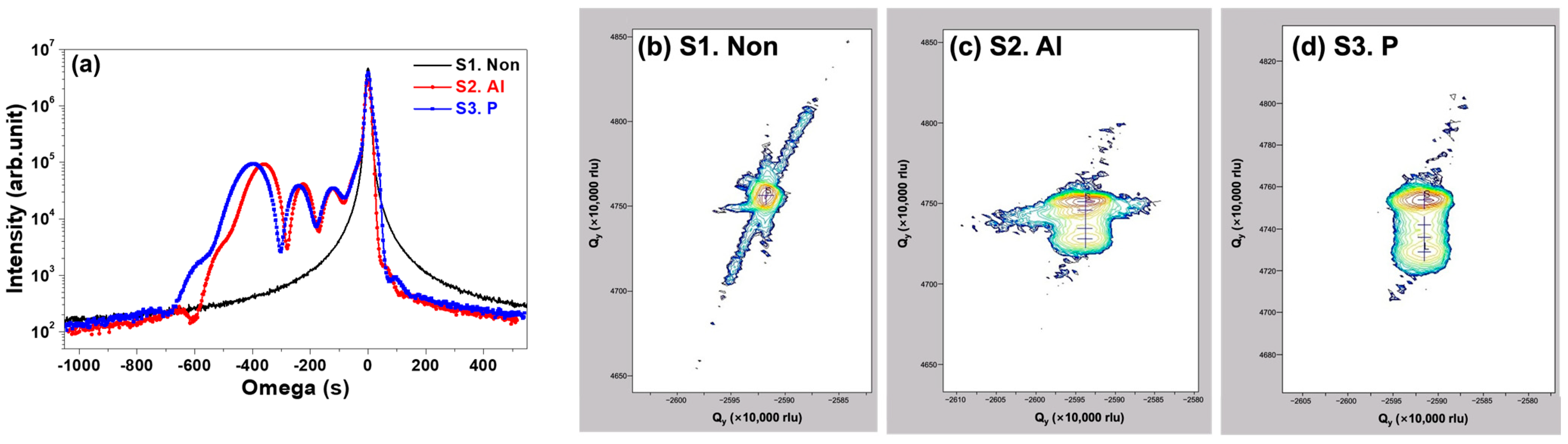 Materials 17 05734 g001