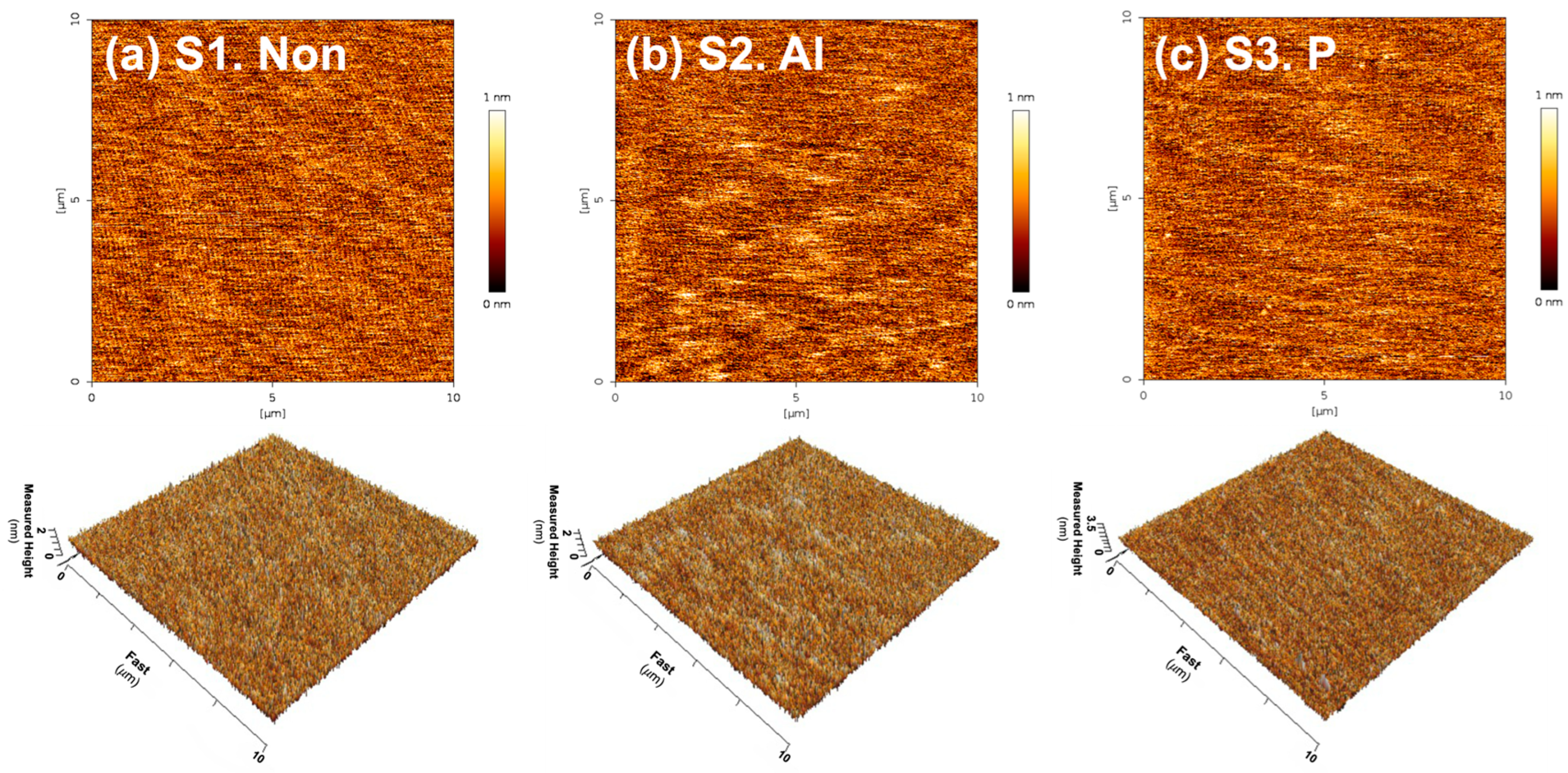 Materials 17 05734 g004