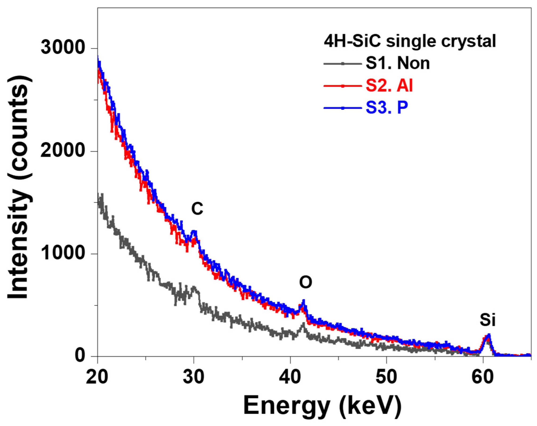 Materials 17 05734 g005