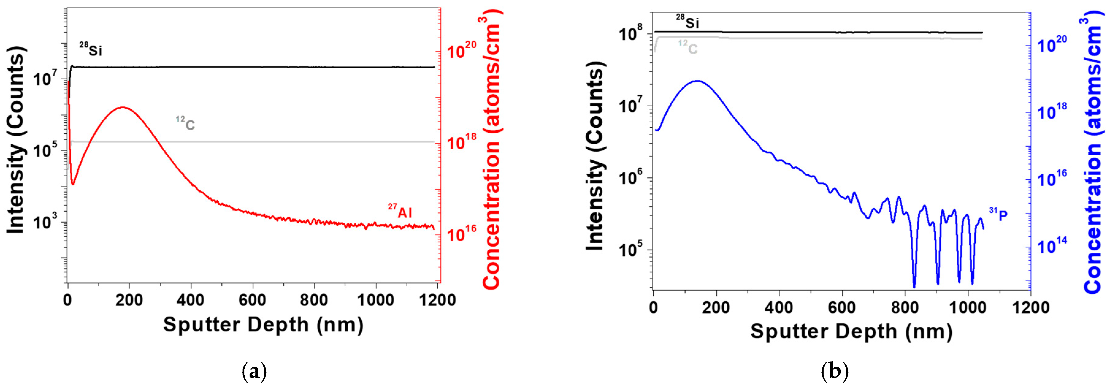 Materials 17 05734 g006