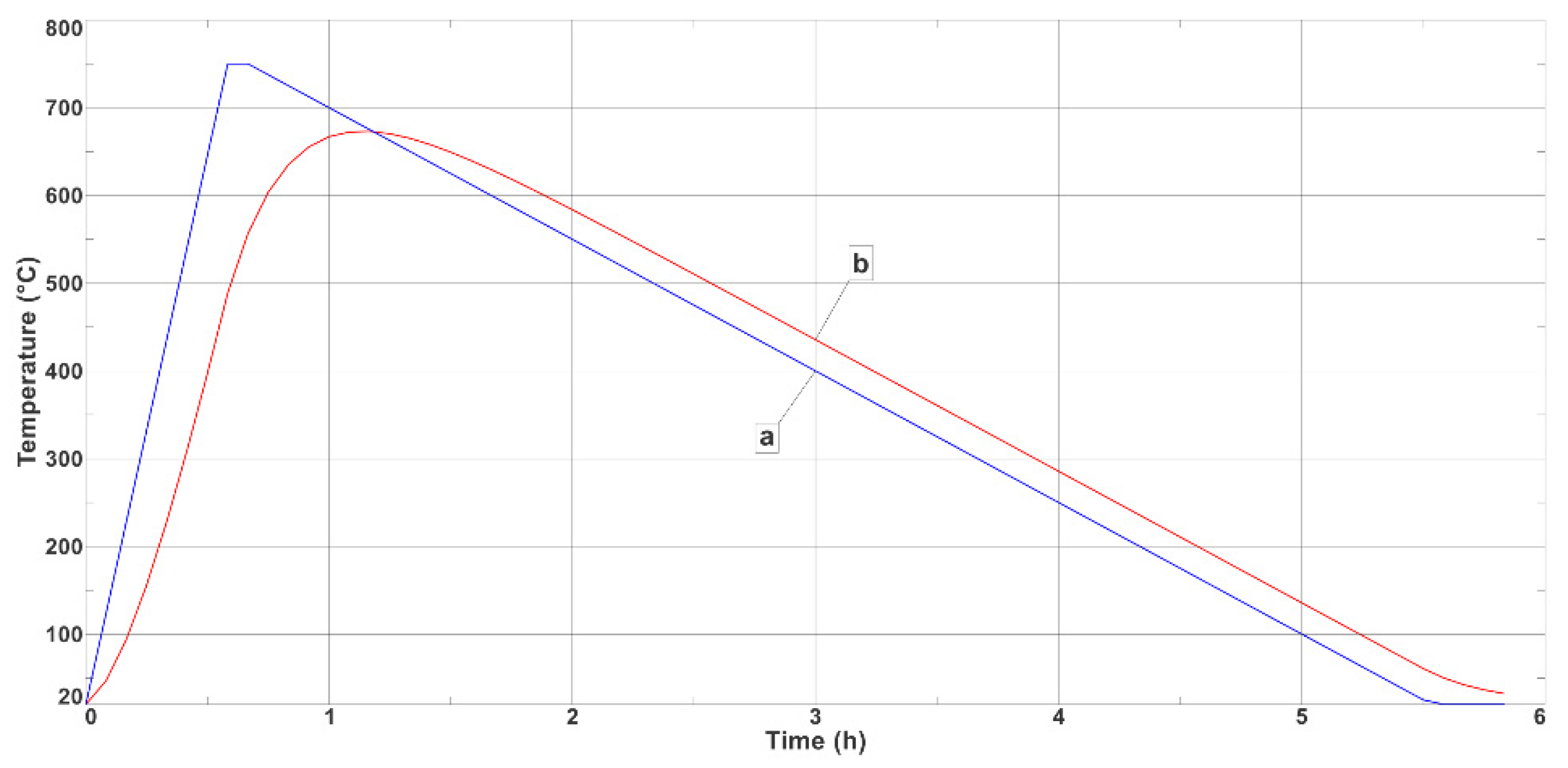 Materials 17 05735 g008