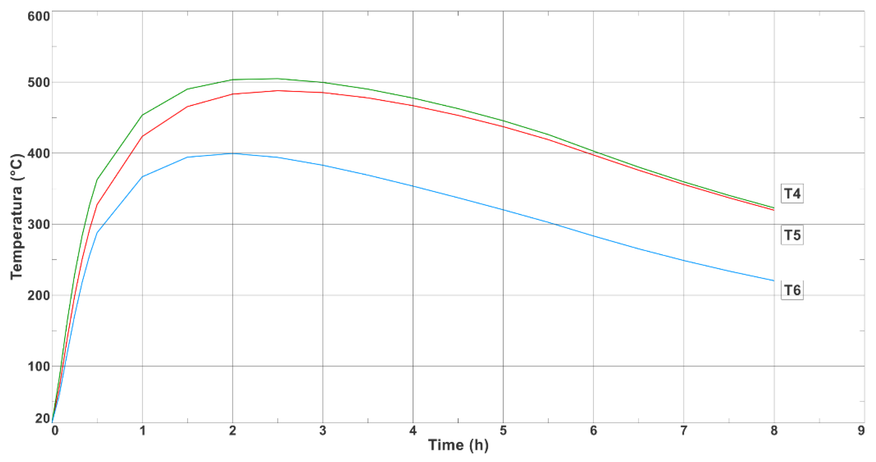 Materials 17 05735 g012
