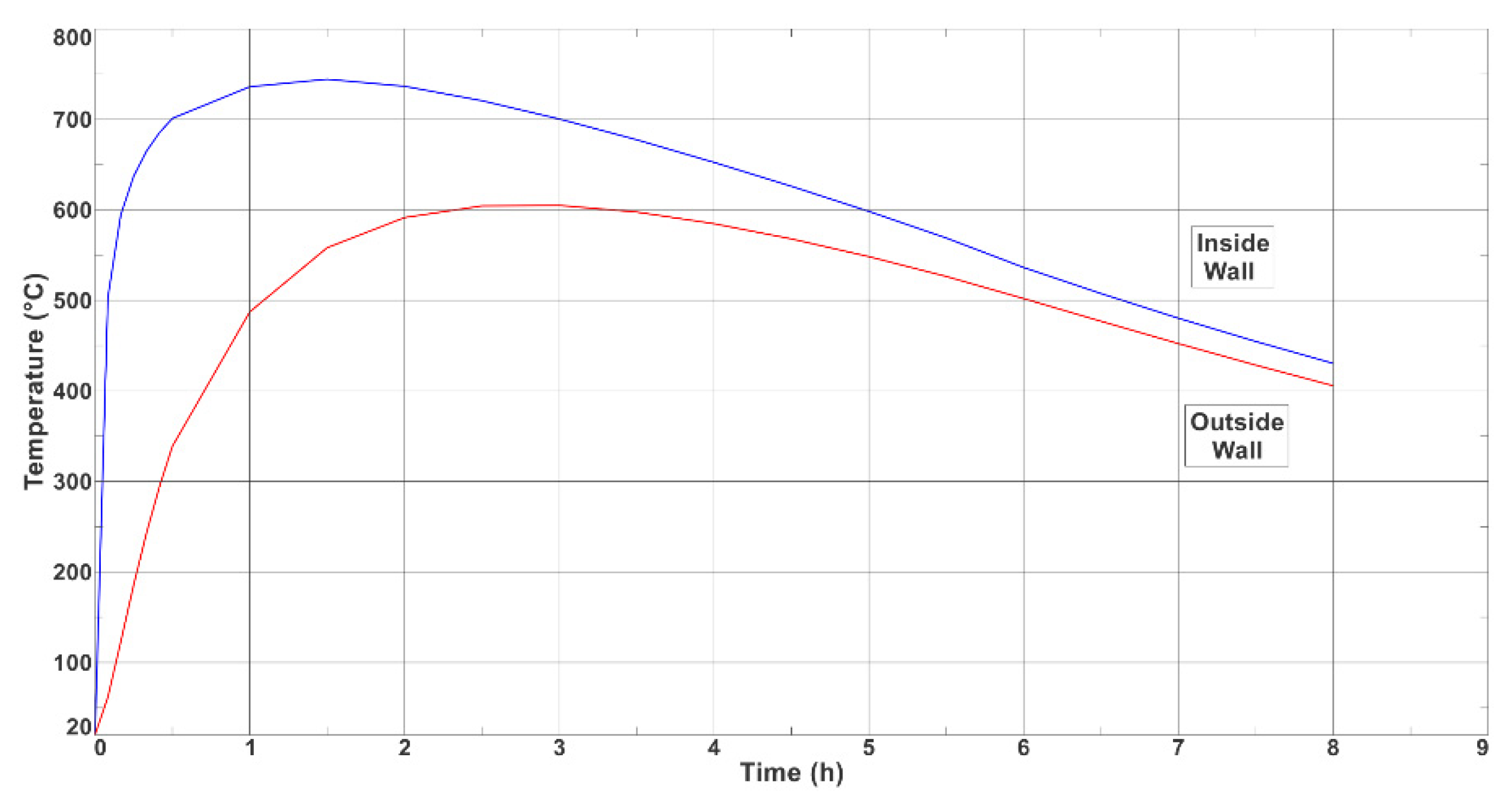 Materials 17 05735 g014