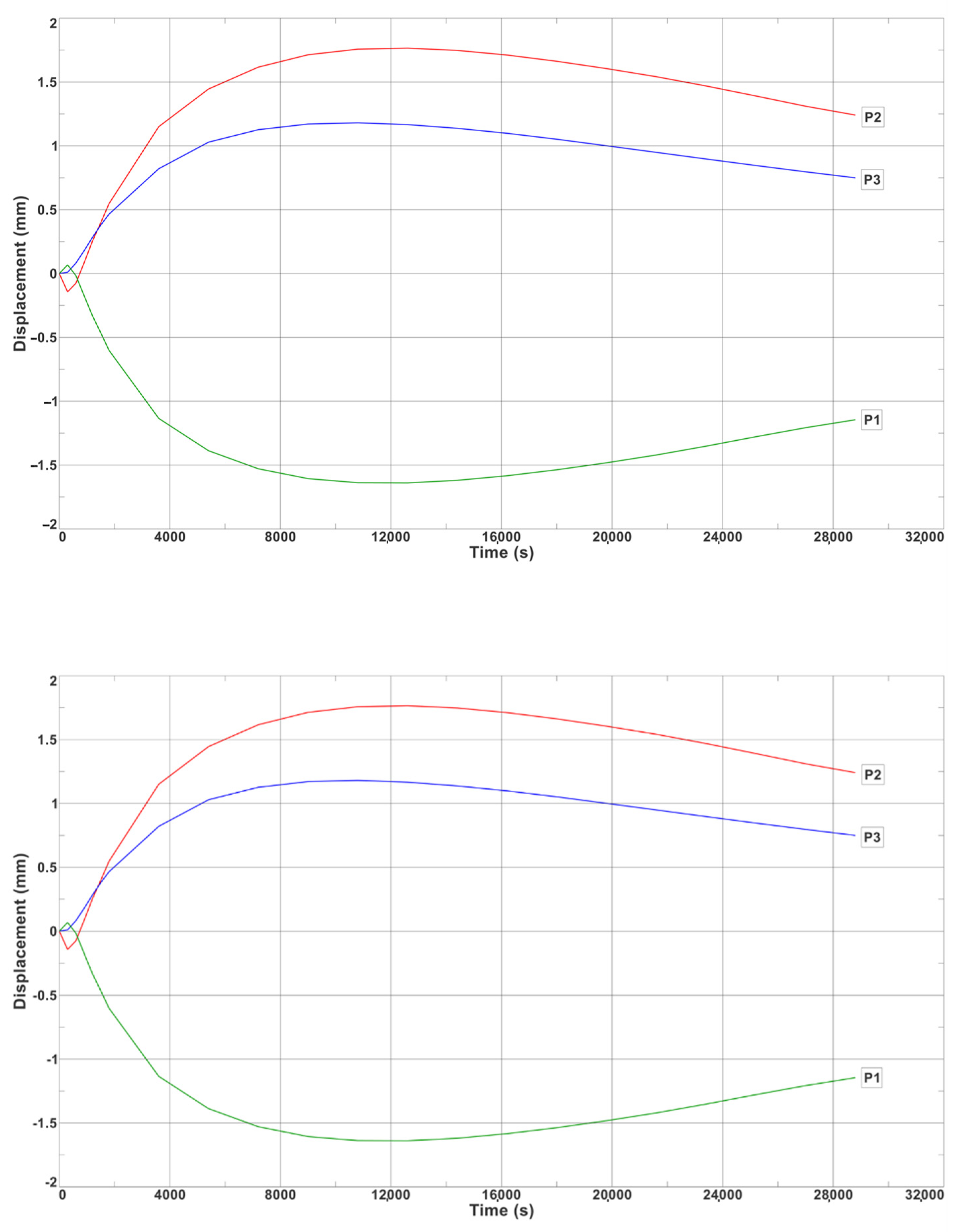 Materials 17 05735 g018