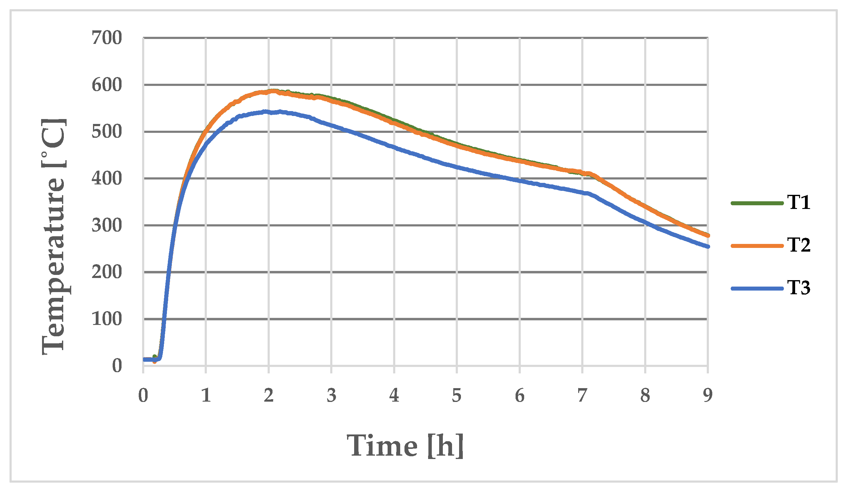 Materials 17 05735 g019