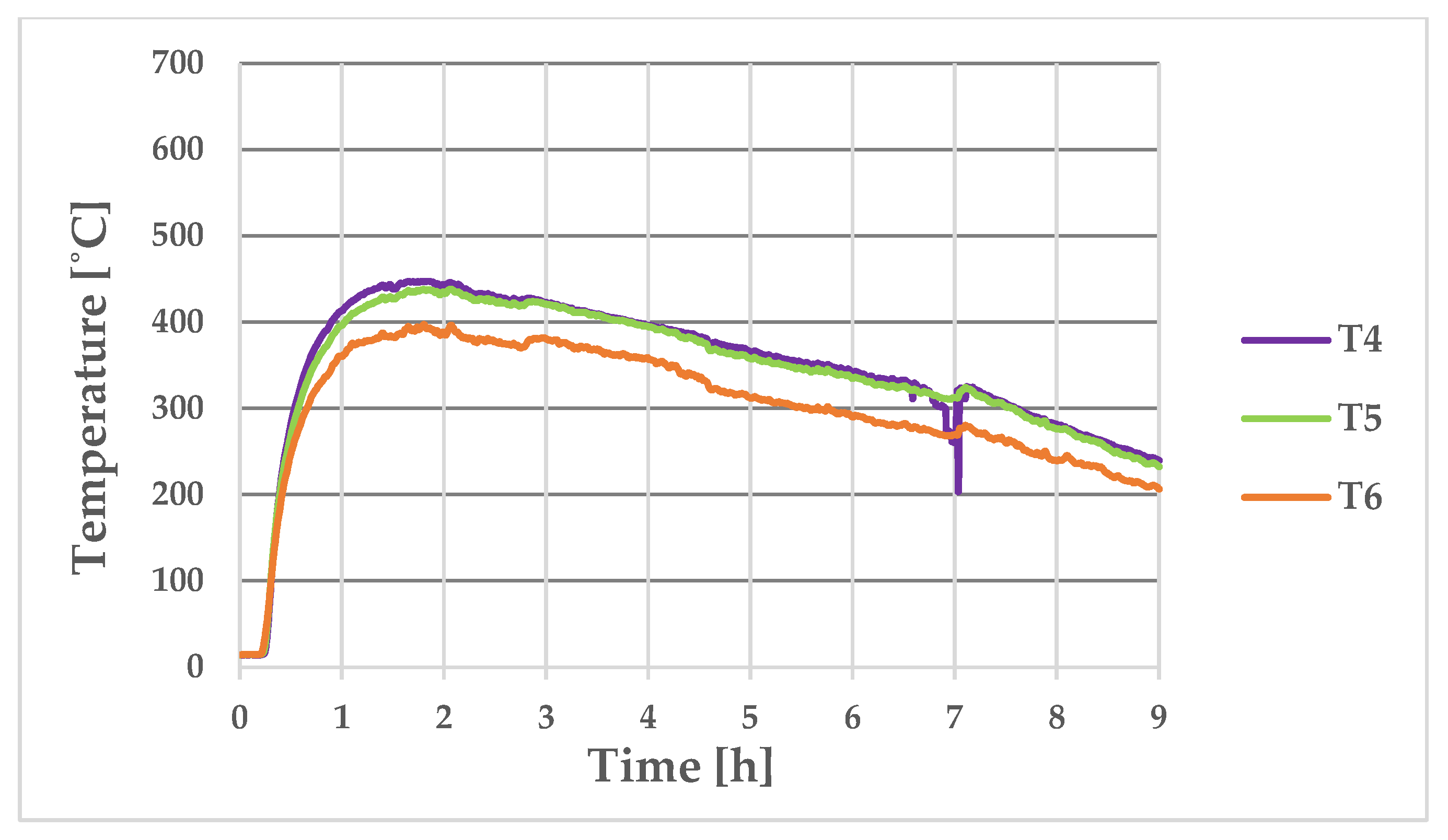 Materials 17 05735 g020