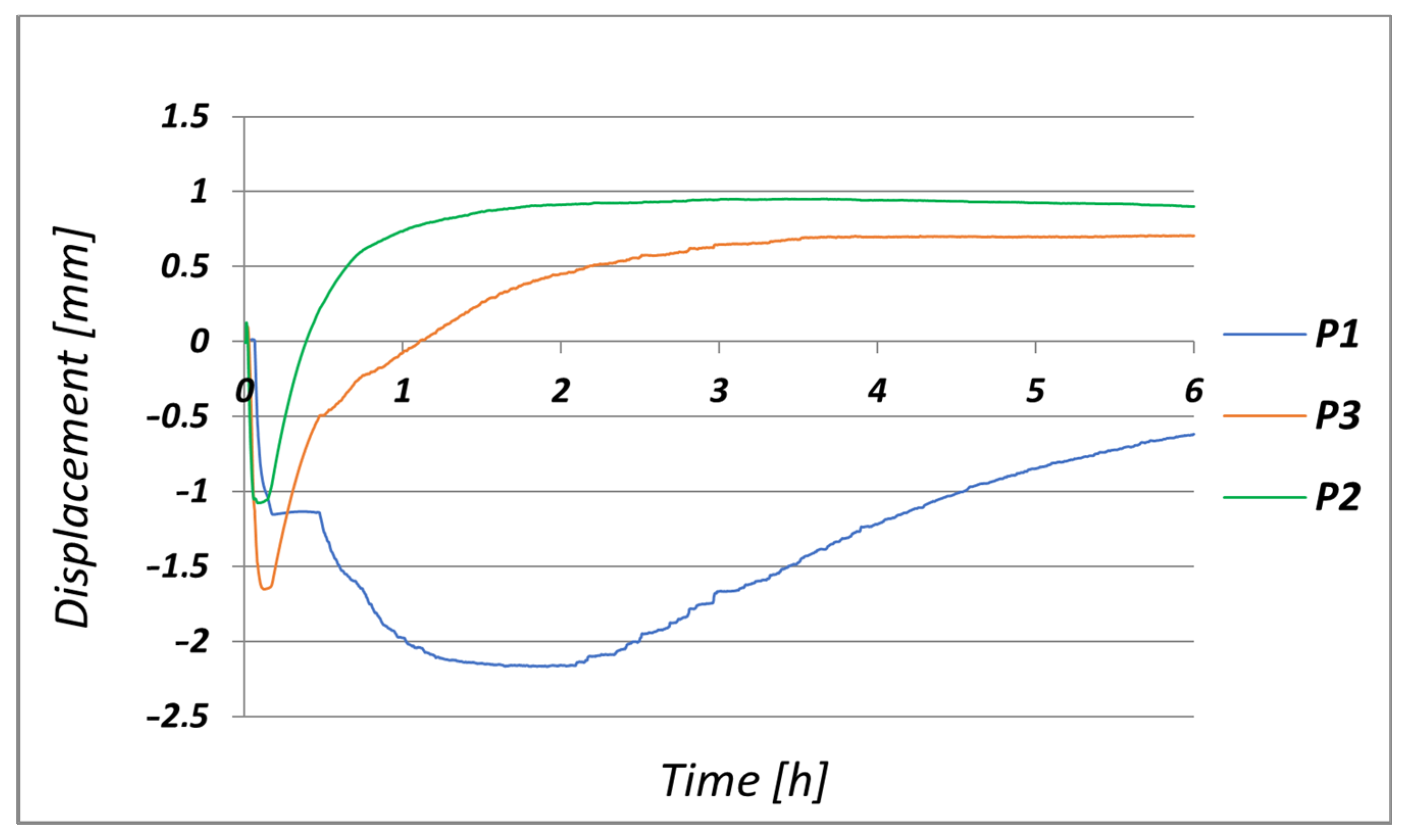 Materials 17 05735 g022