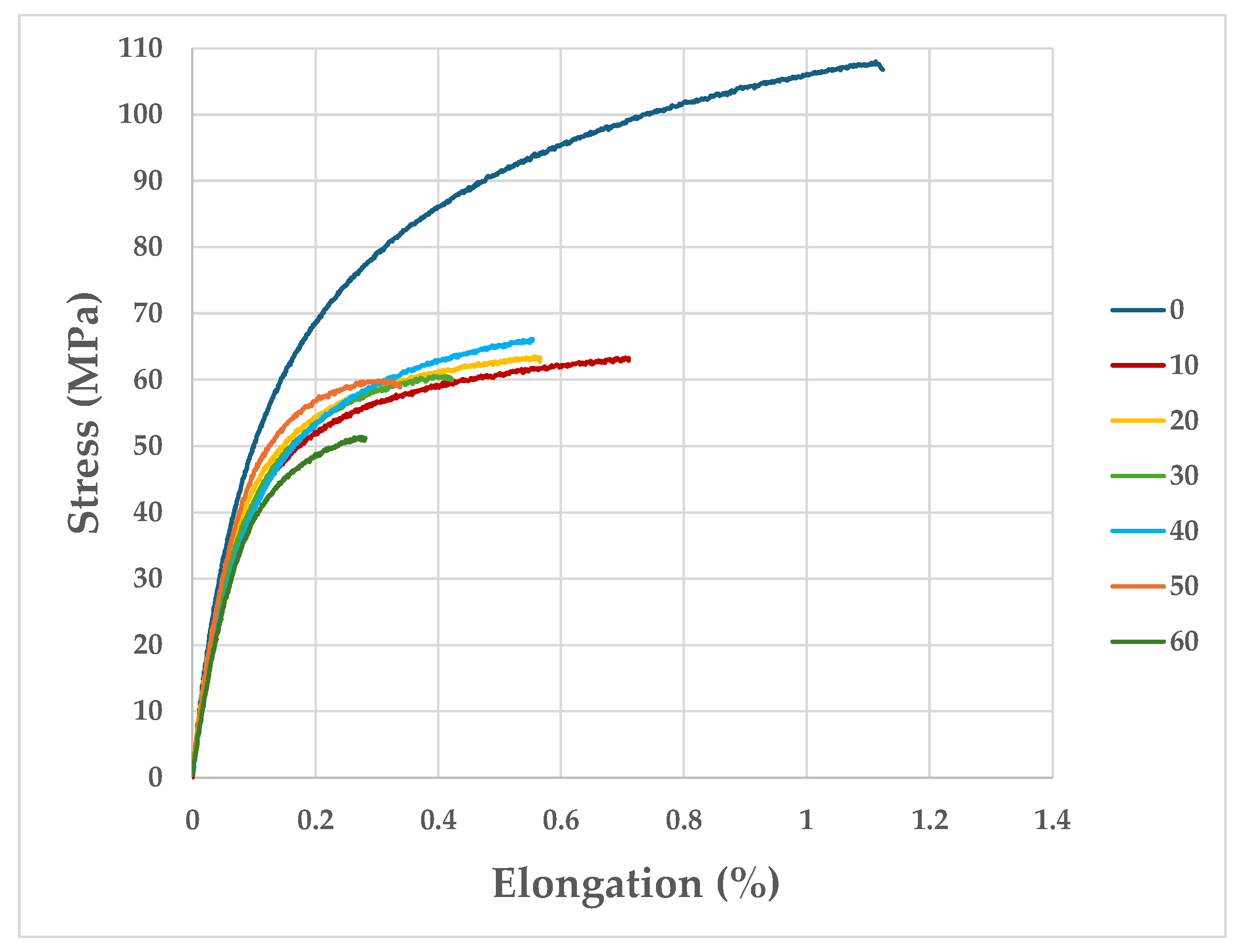 Materials 17 05735 g023