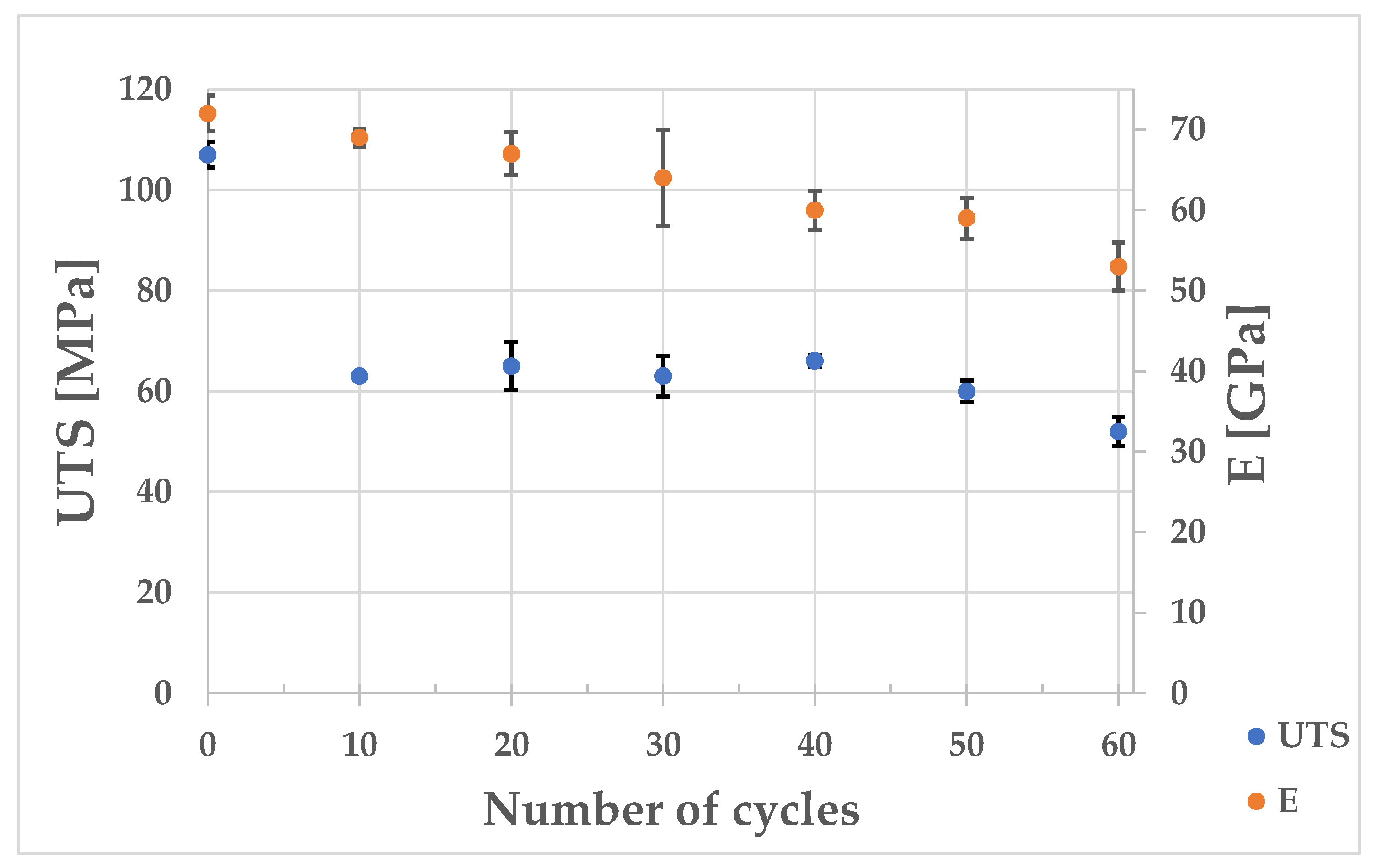 Materials 17 05735 g024