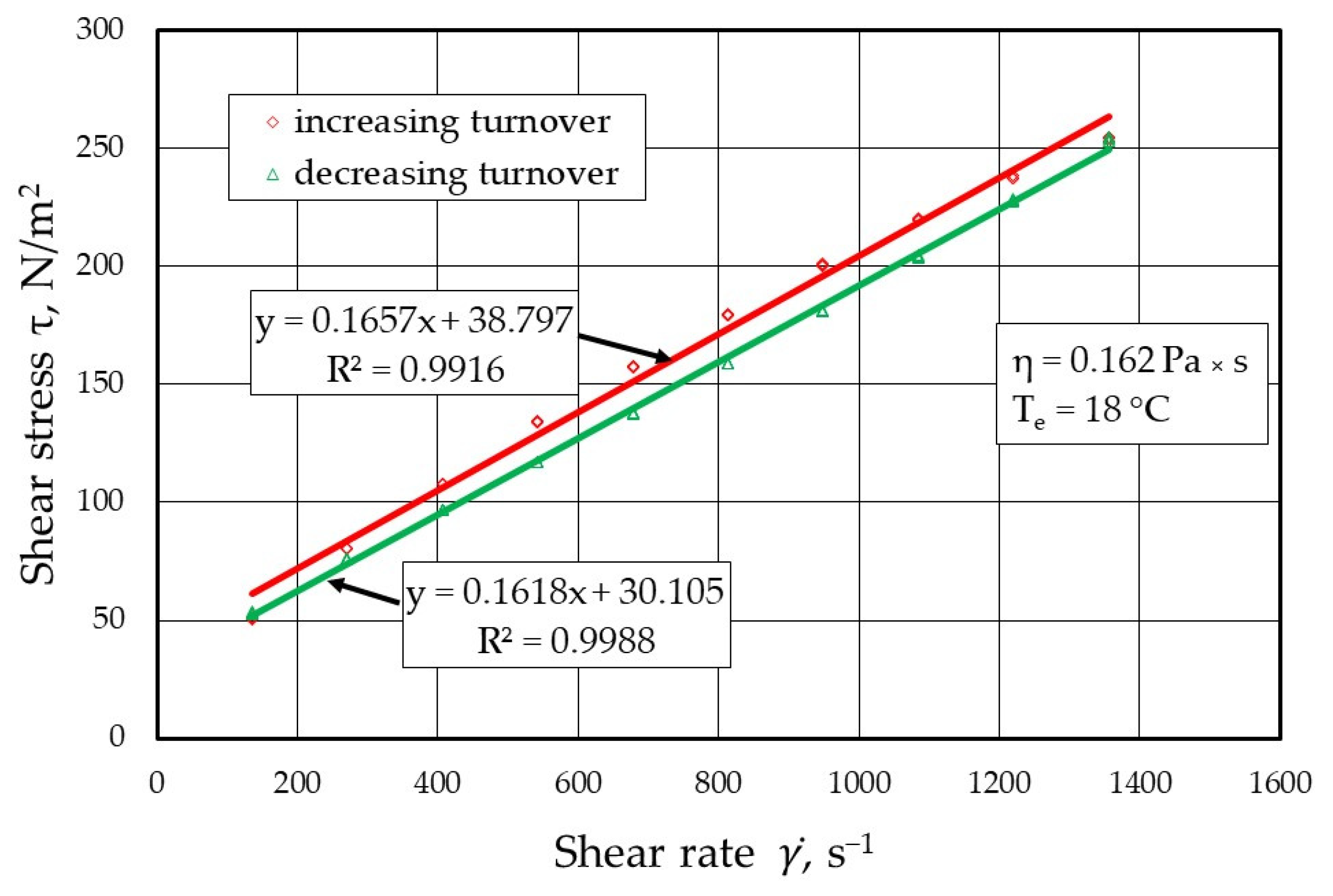 Materials 17 05737 g009