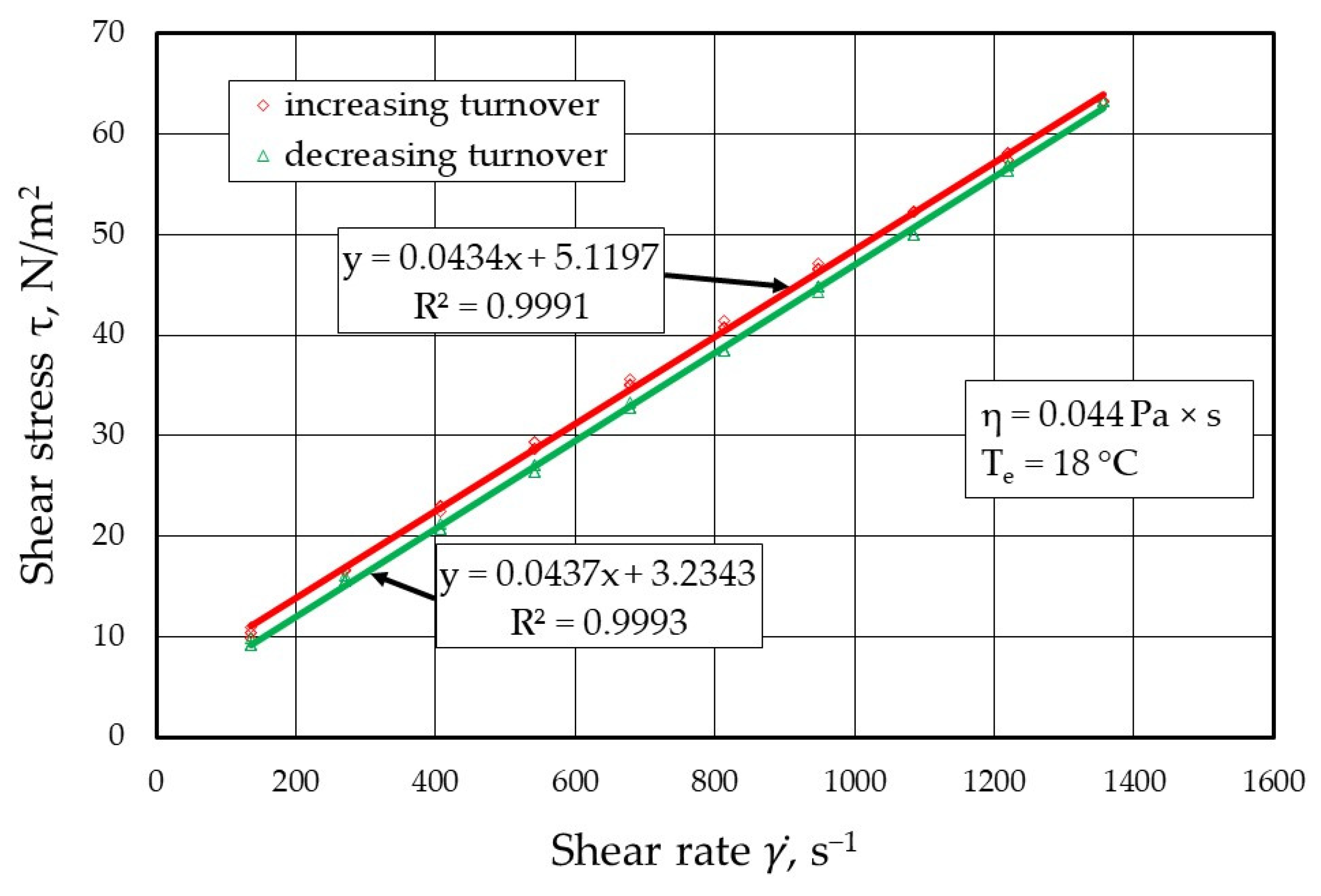 Materials 17 05737 g011