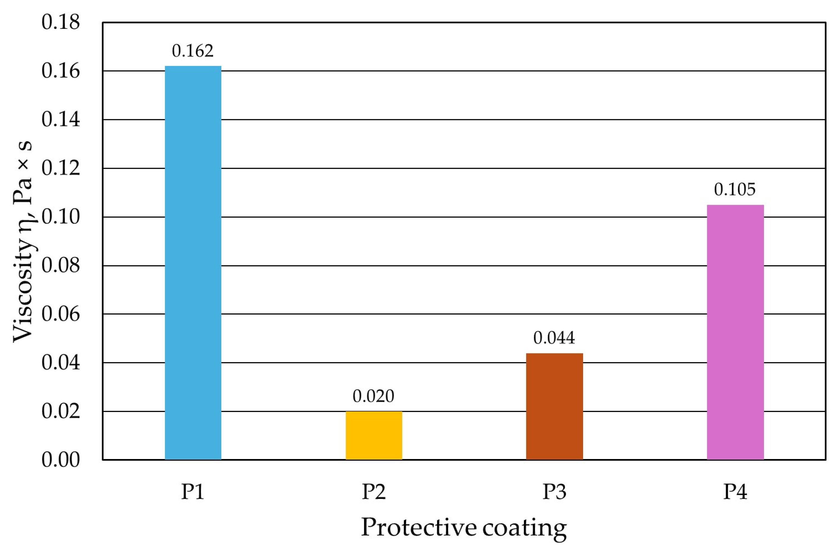 Materials 17 05737 g013