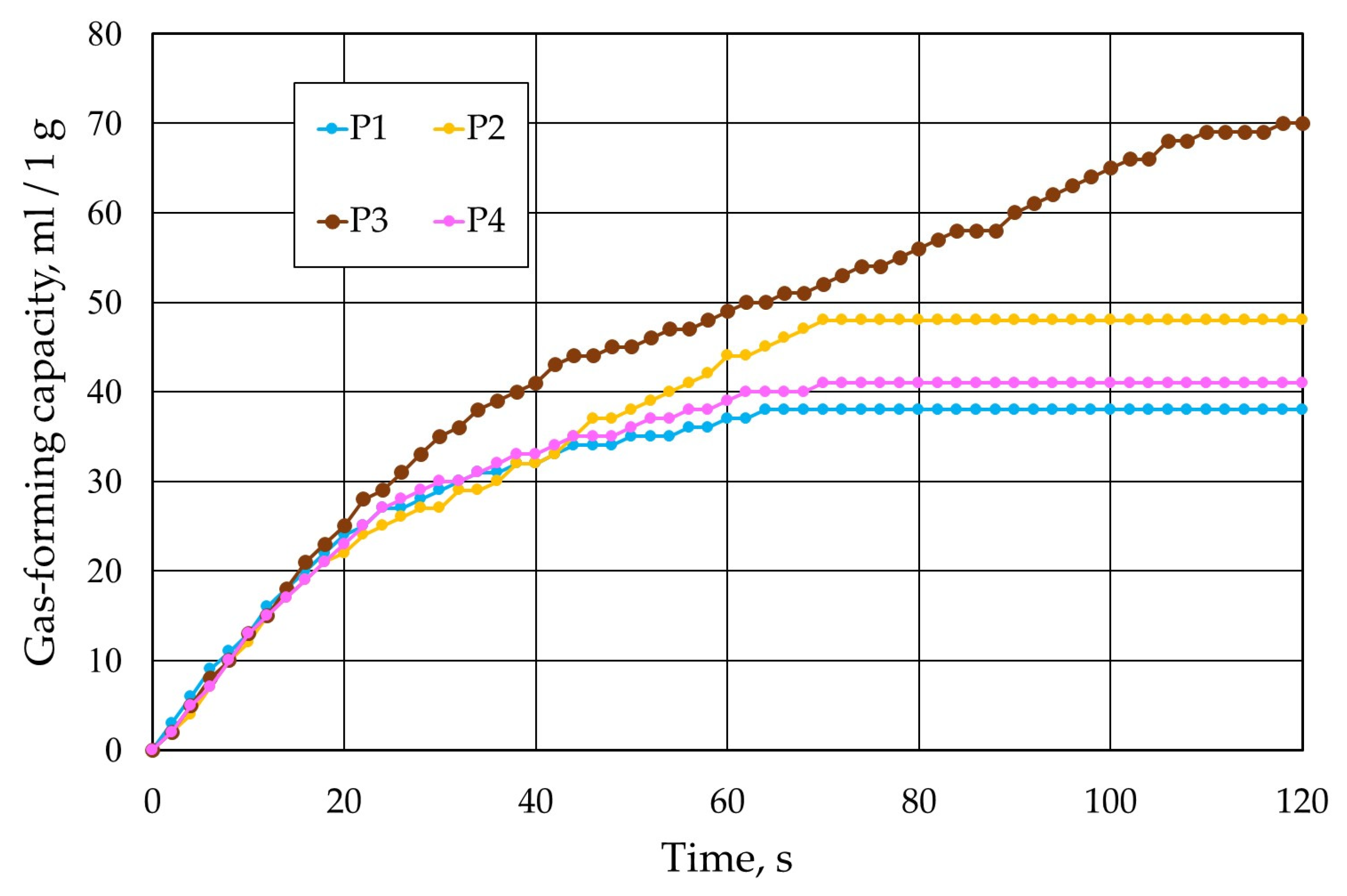Materials 17 05737 g014