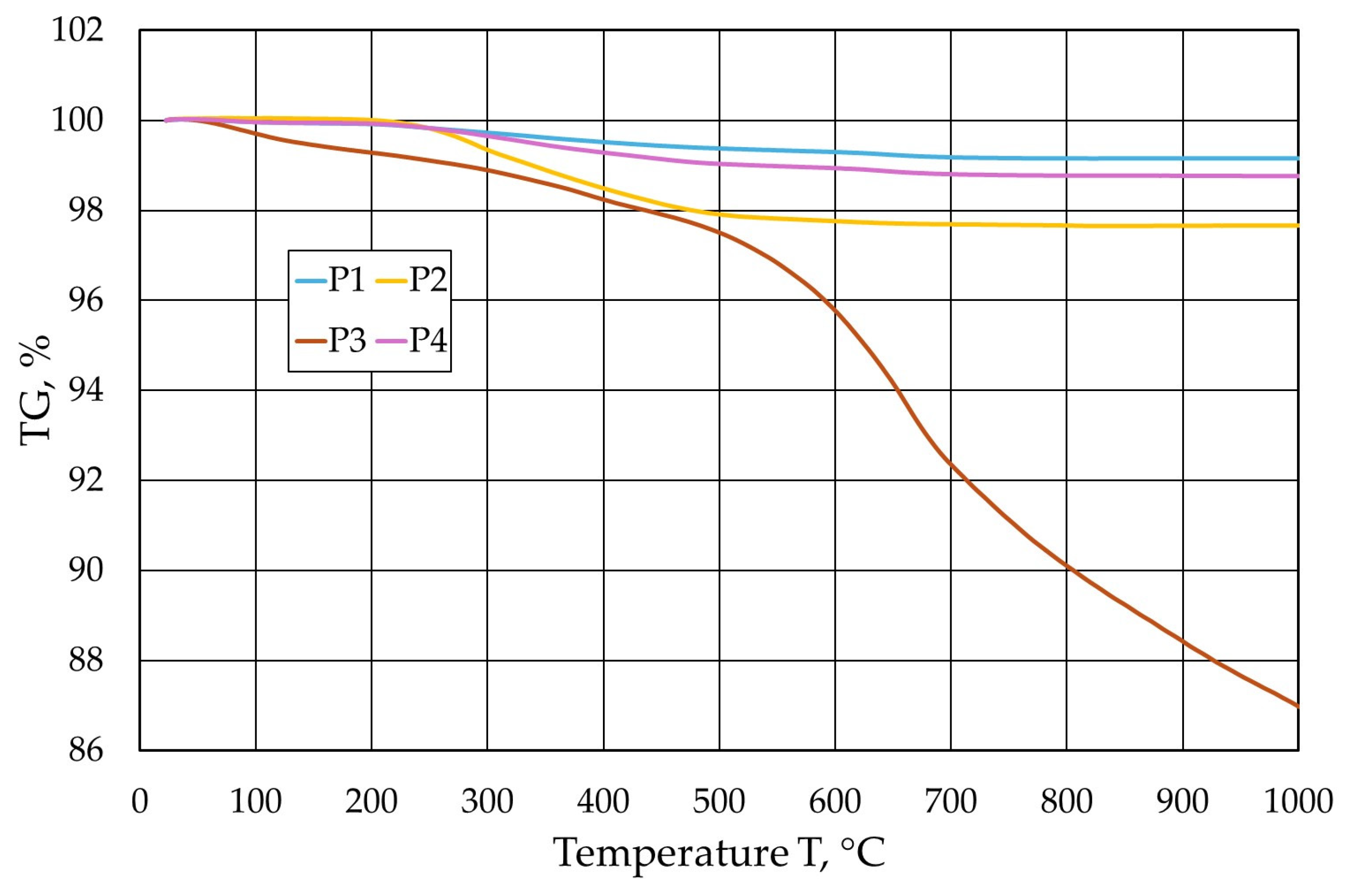 Materials 17 05737 g015