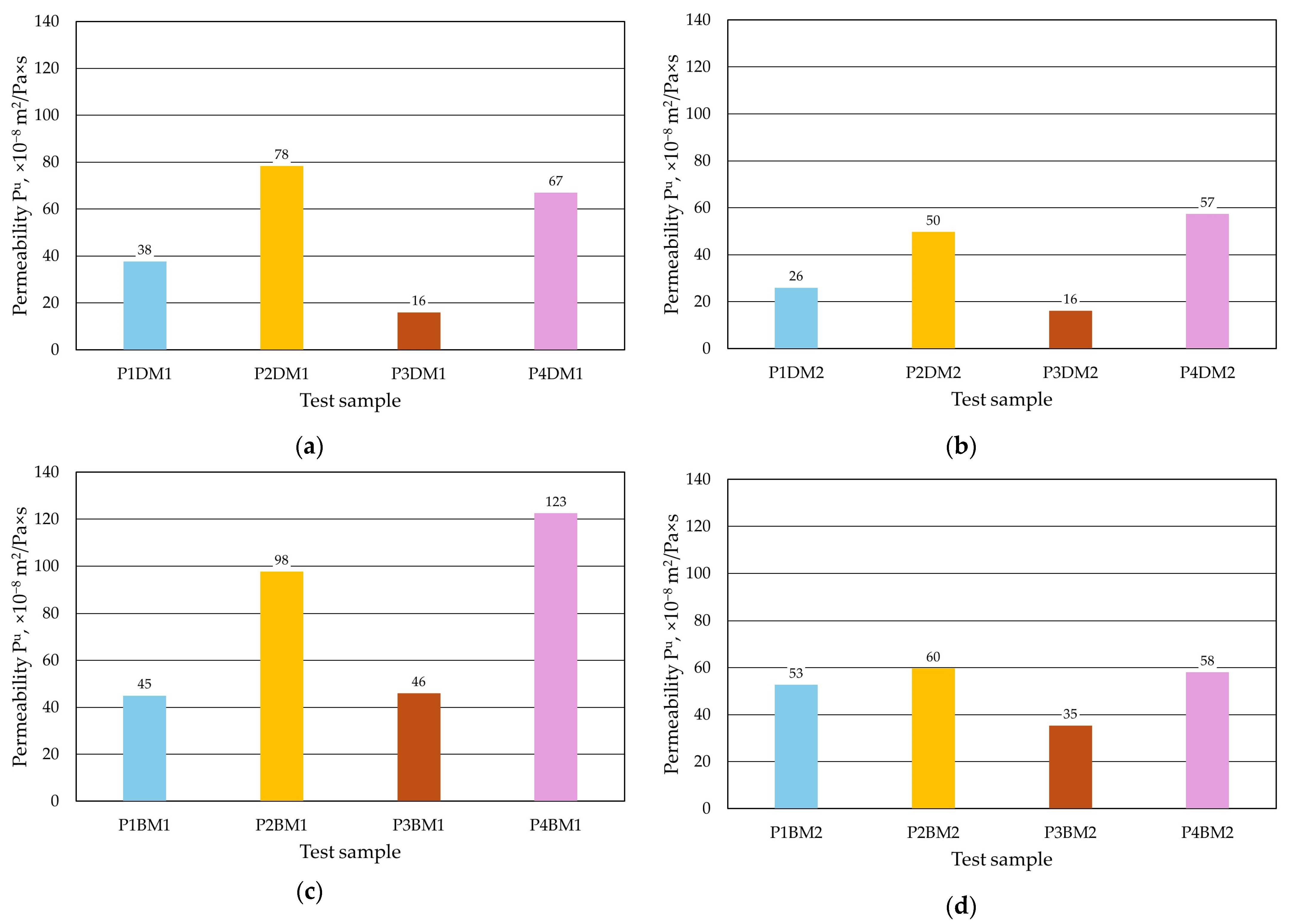 Materials 17 05737 g016