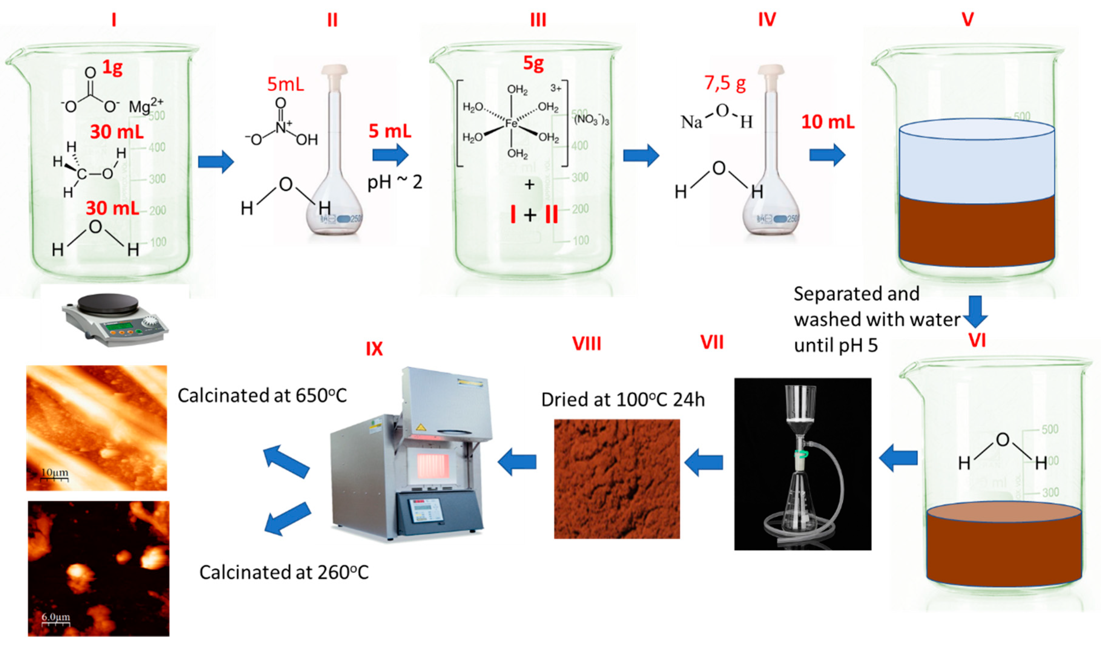 Materials 17 05740 g001