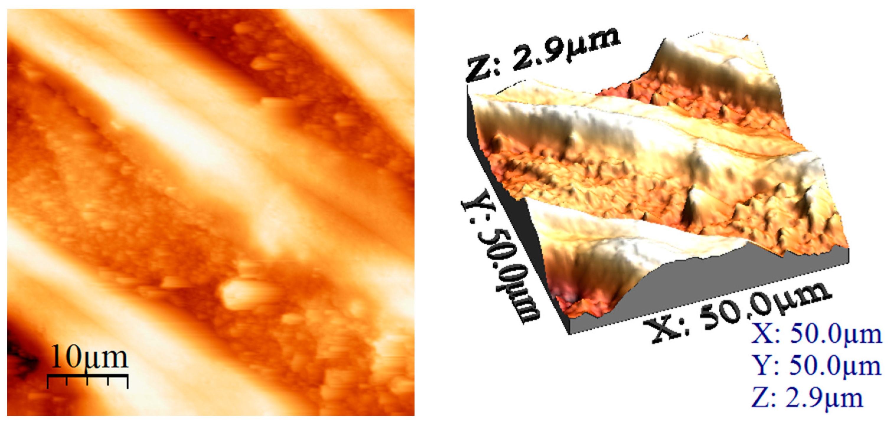 Materials 17 05740 g006