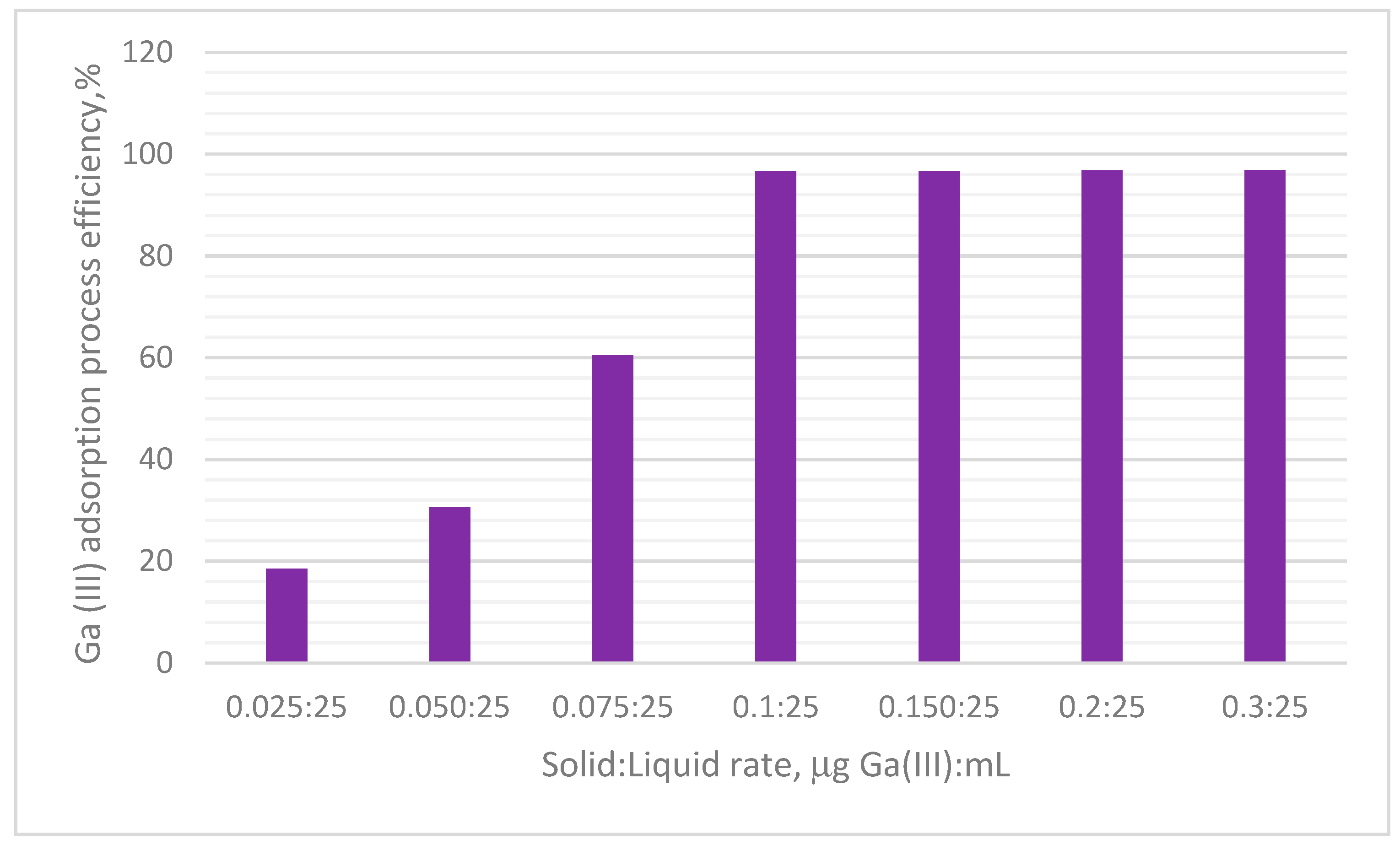 Materials 17 05740 g010