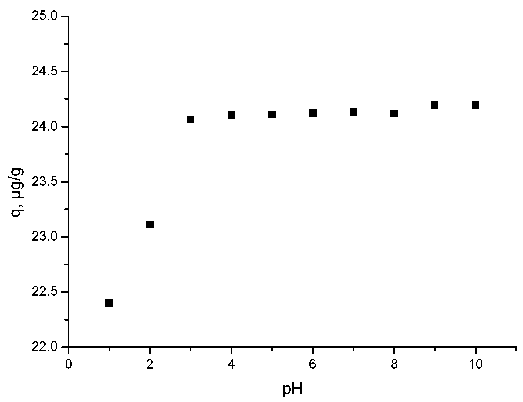 Materials 17 05740 g011
