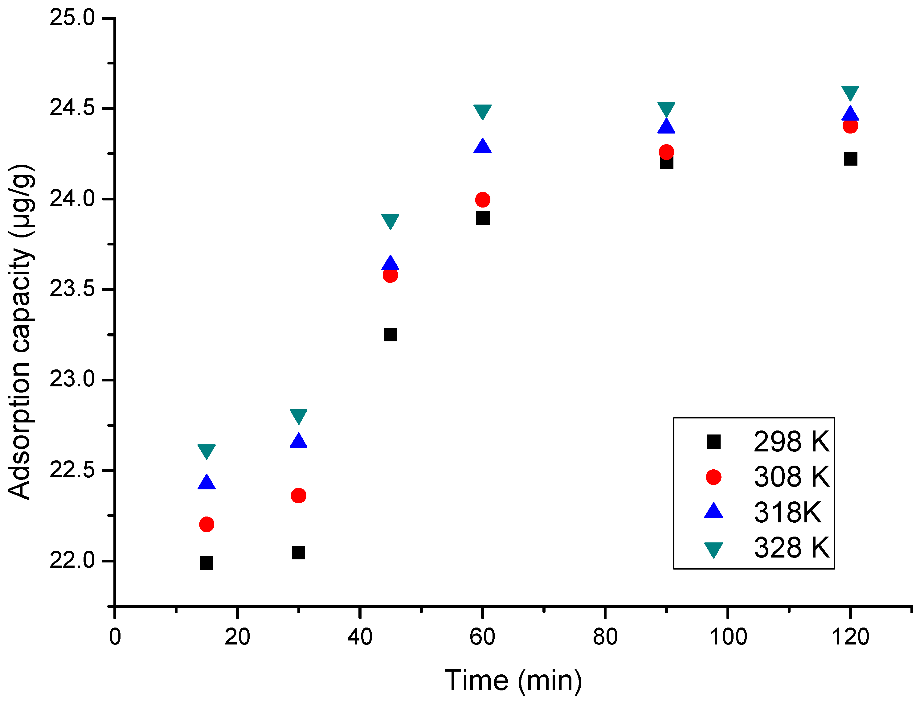 Materials 17 05740 g012