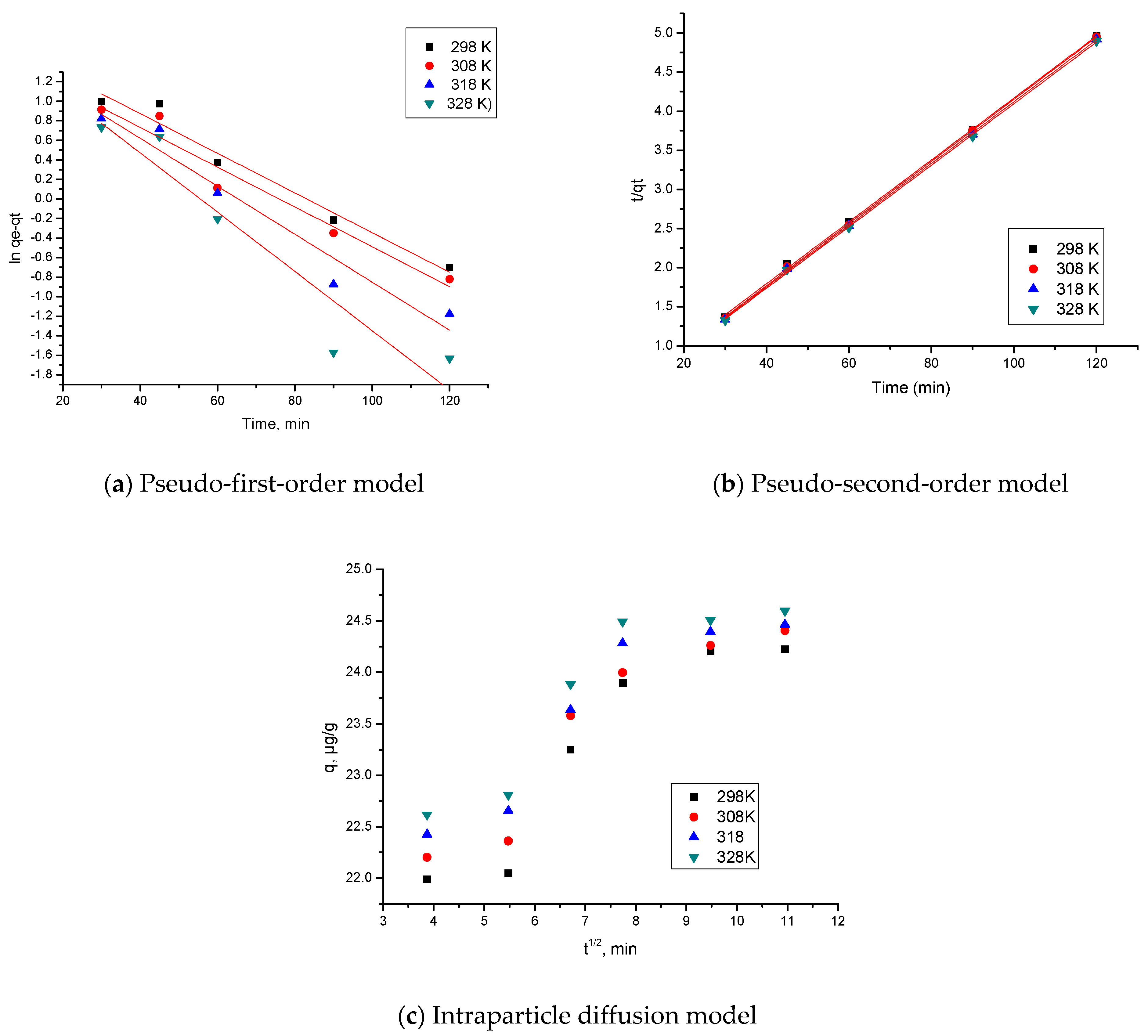 Materials 17 05740 g013