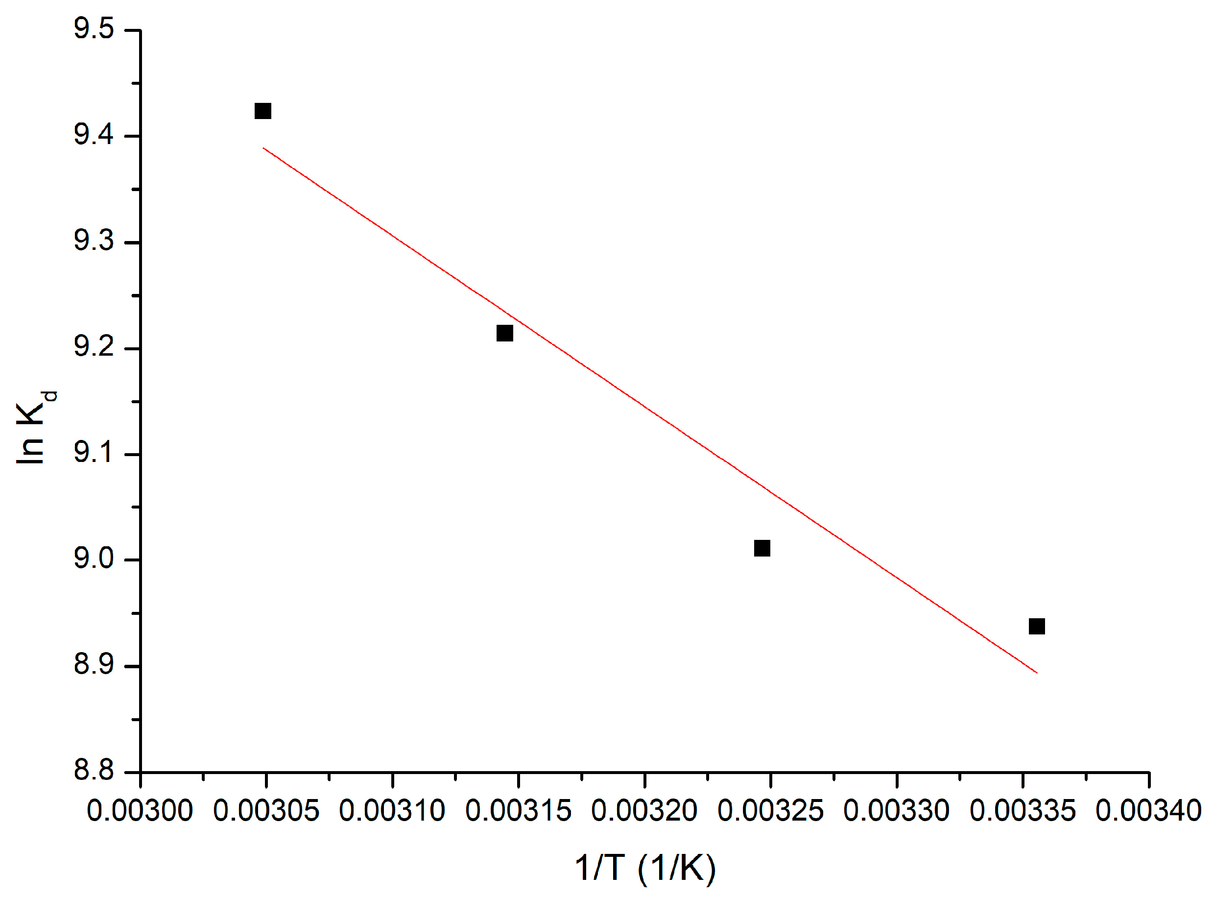 Materials 17 05740 g016