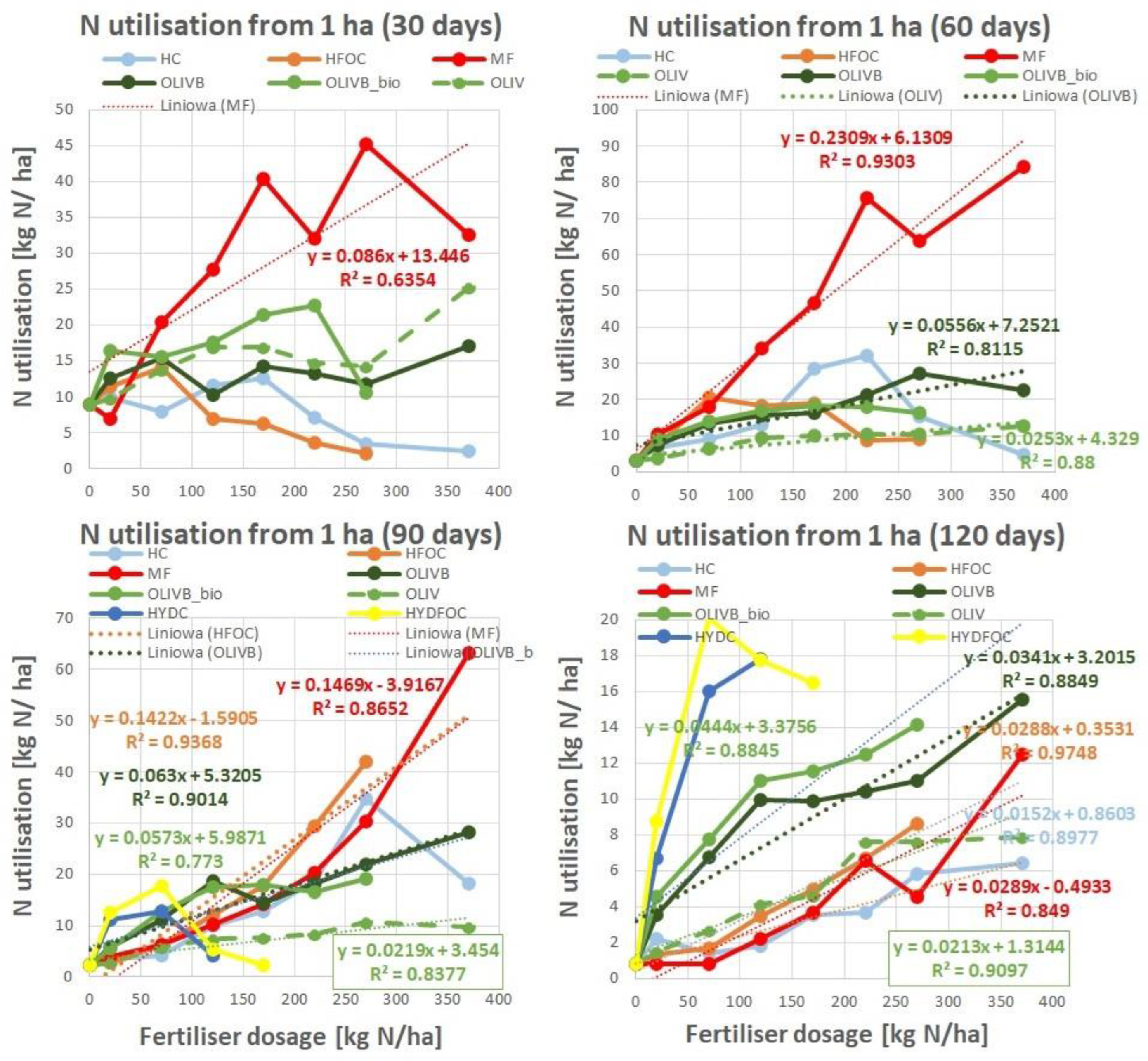 Materials 17 05741 g003