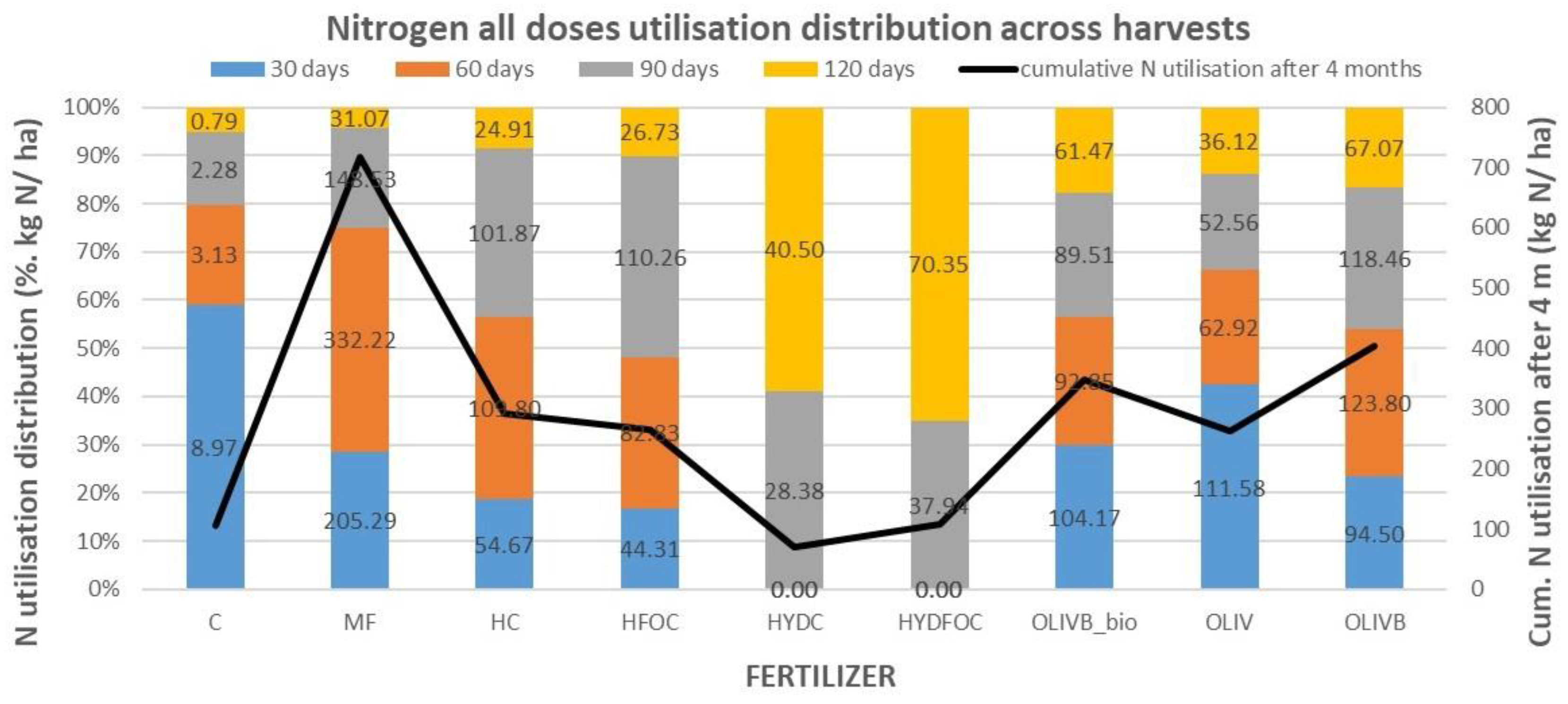 Materials 17 05741 g004