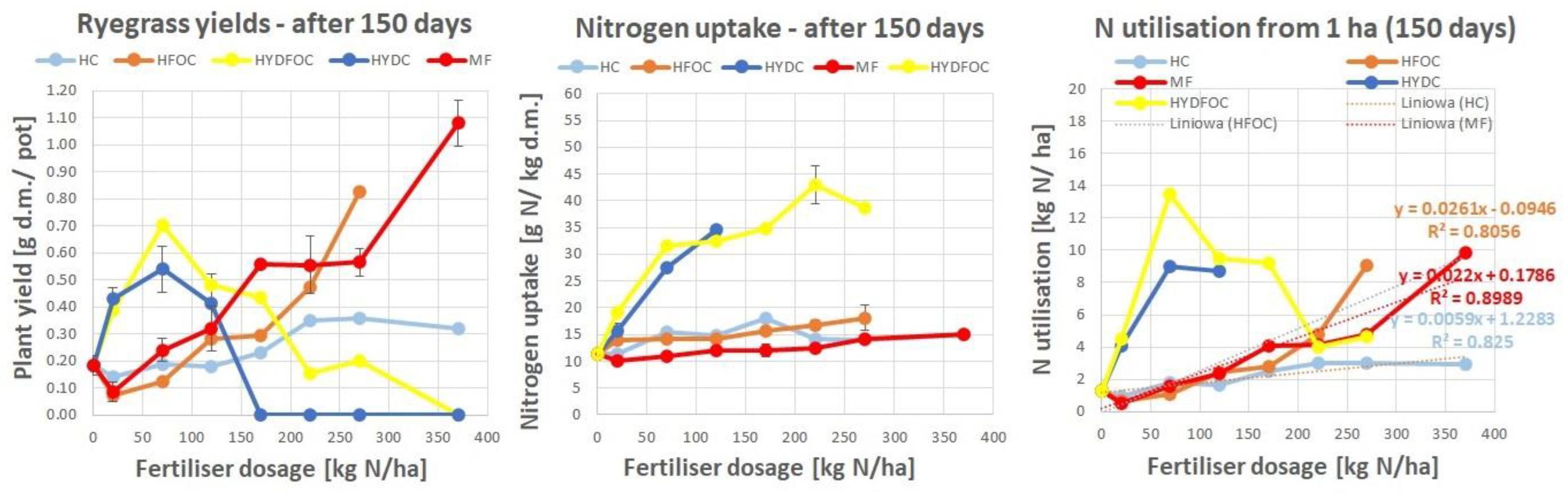 Materials 17 05741 g005