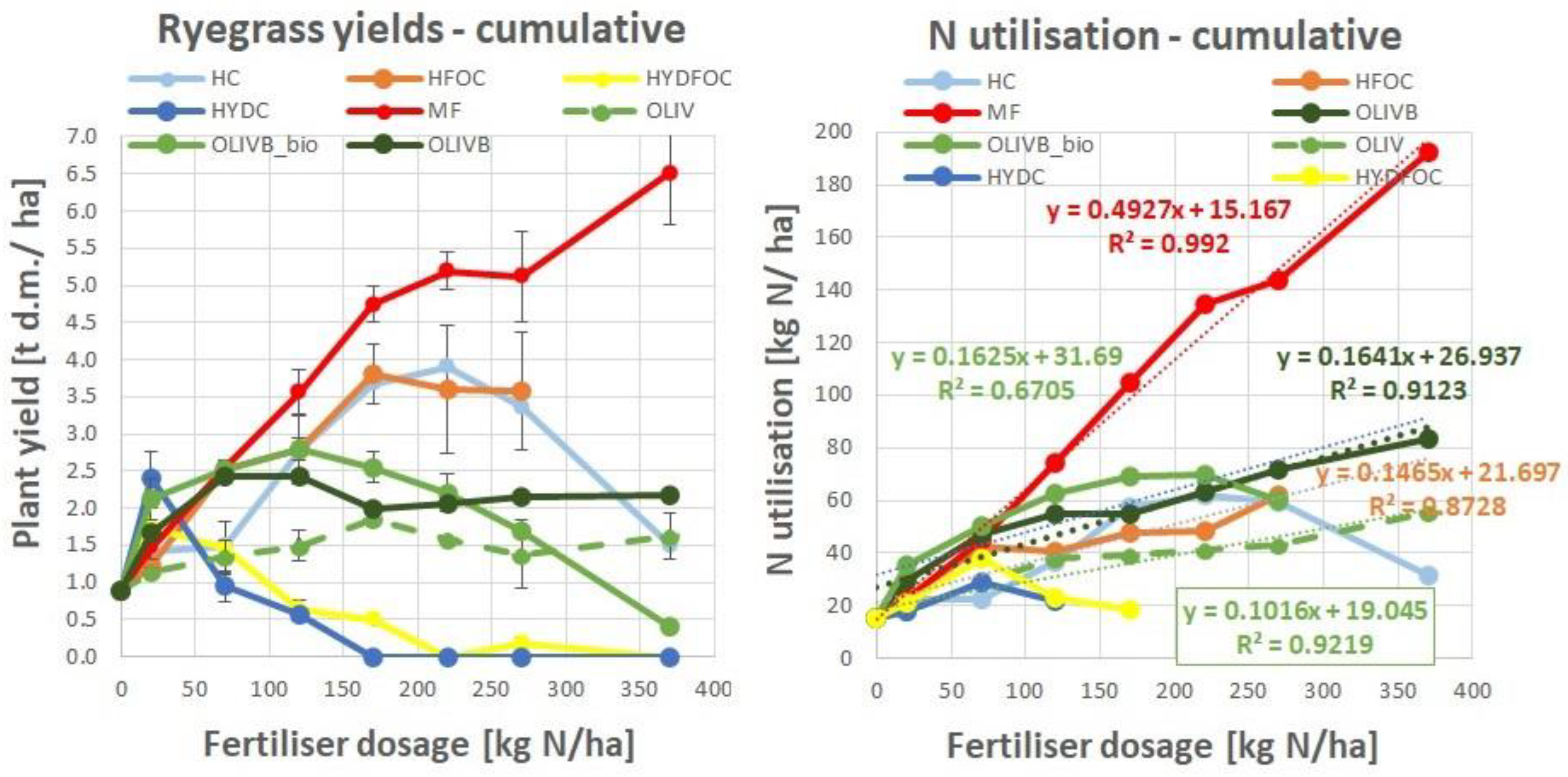 Materials 17 05741 g006